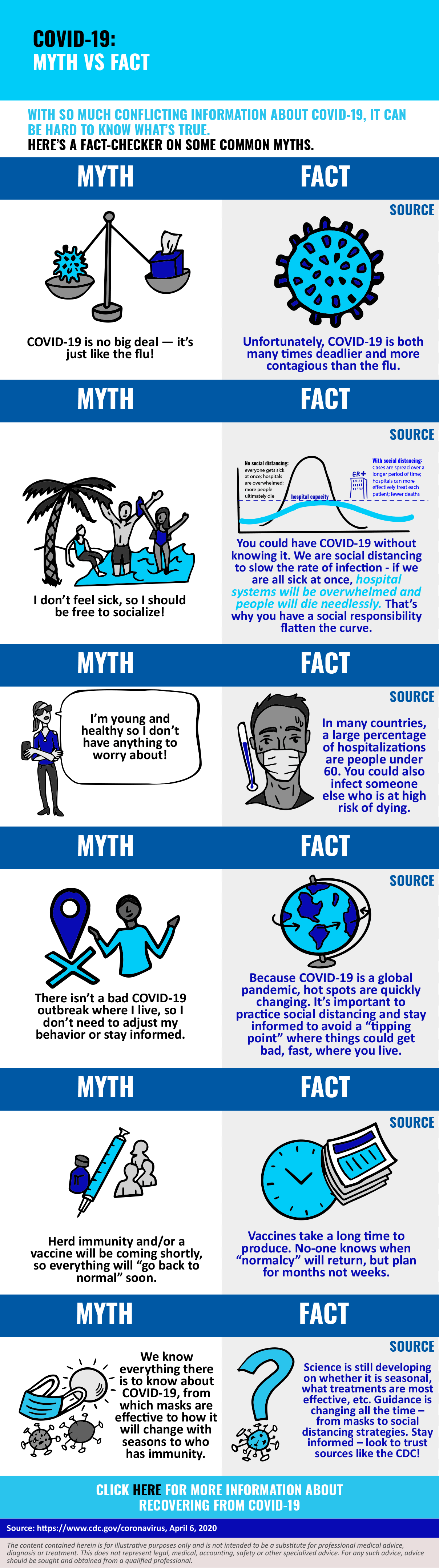 Myth-vs-Fact-v0.10.png