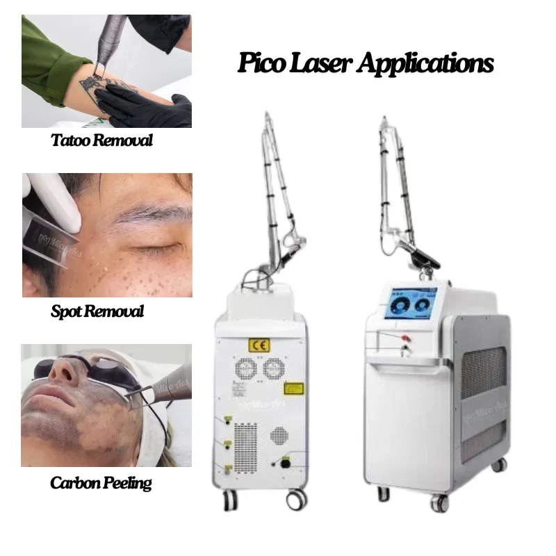 PicoWay Laser (超皮秒激光)