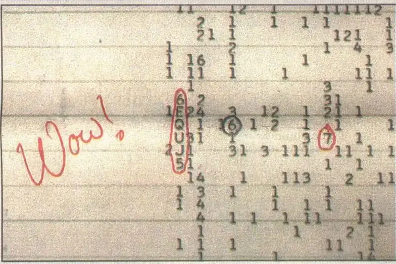 John’s Files 04: The Wow! Signal