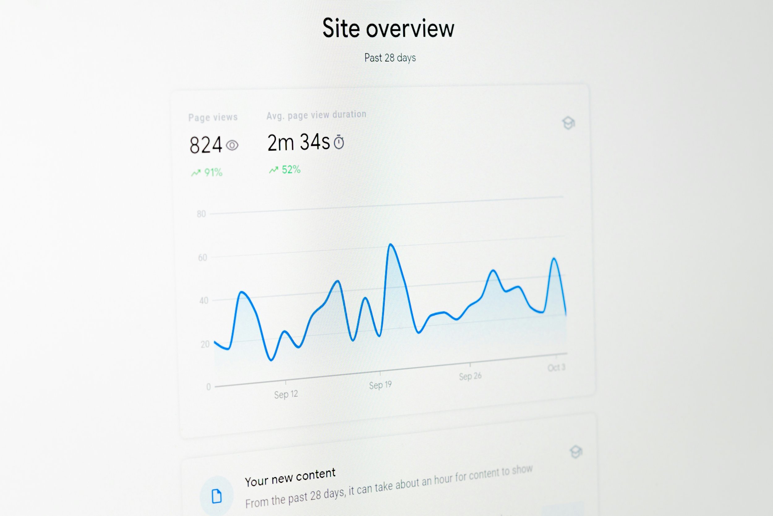 social google campagnes meer bereik