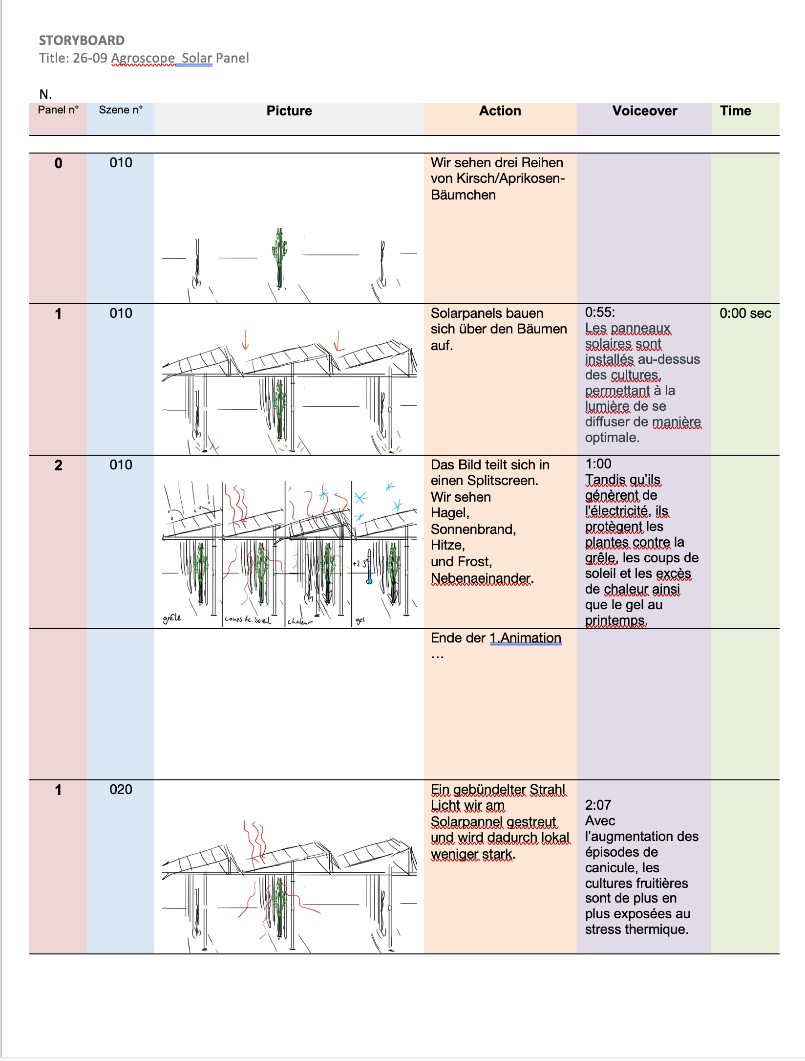 Storyboard v1 1.png