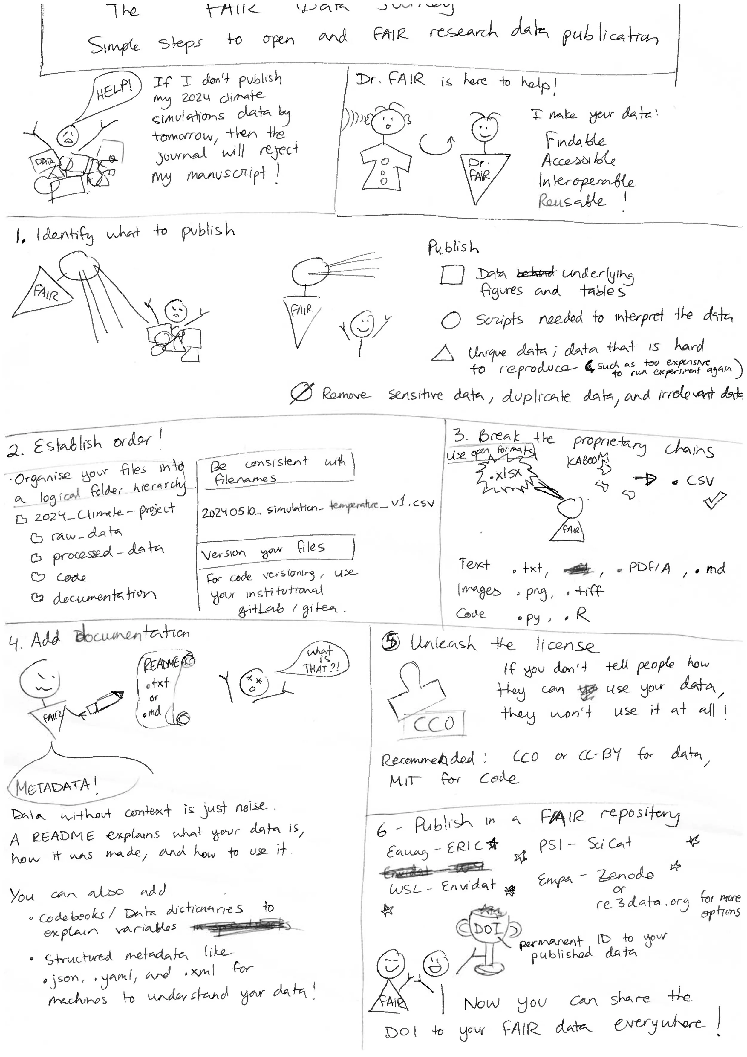 Lib4RI_Poster_Sketch_20260622.jpg