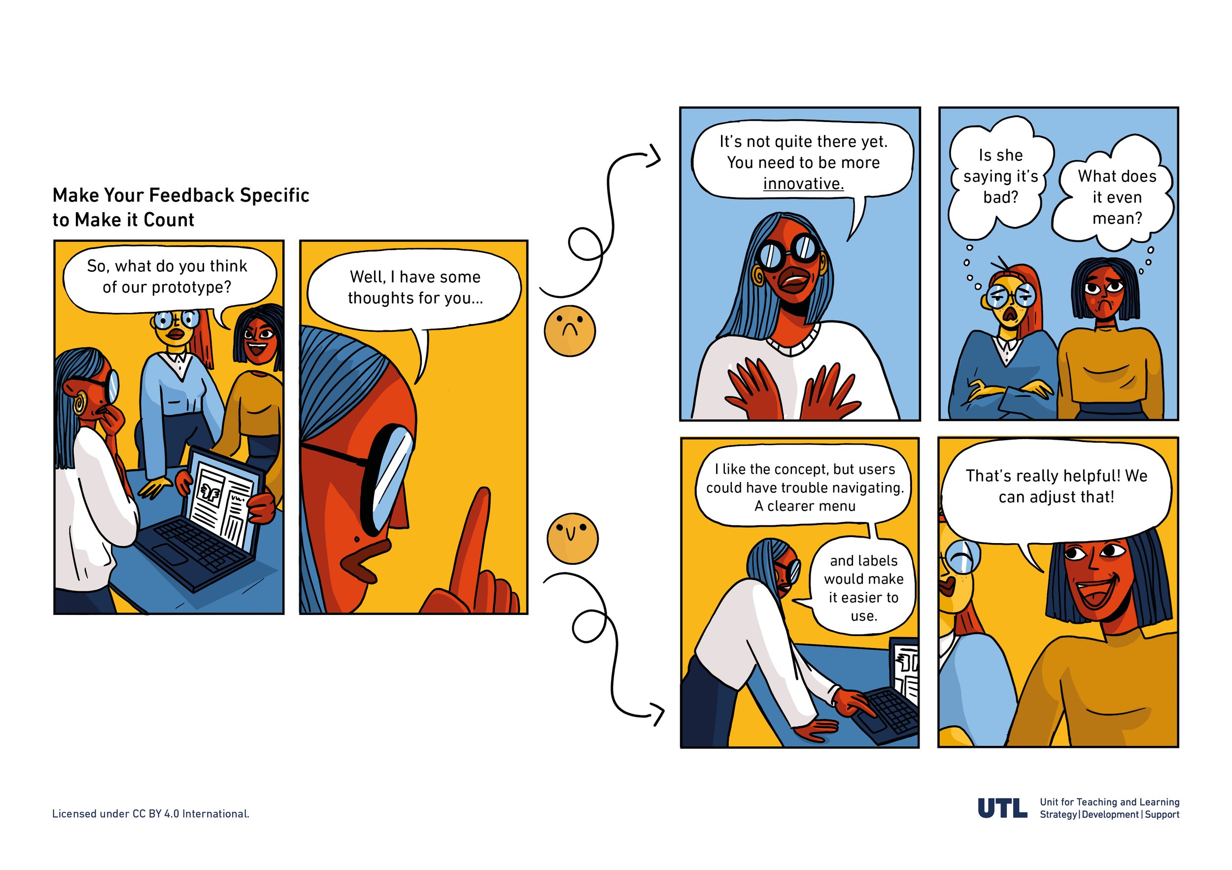 Comic 2 - Make your feedback specific_logo.jpg