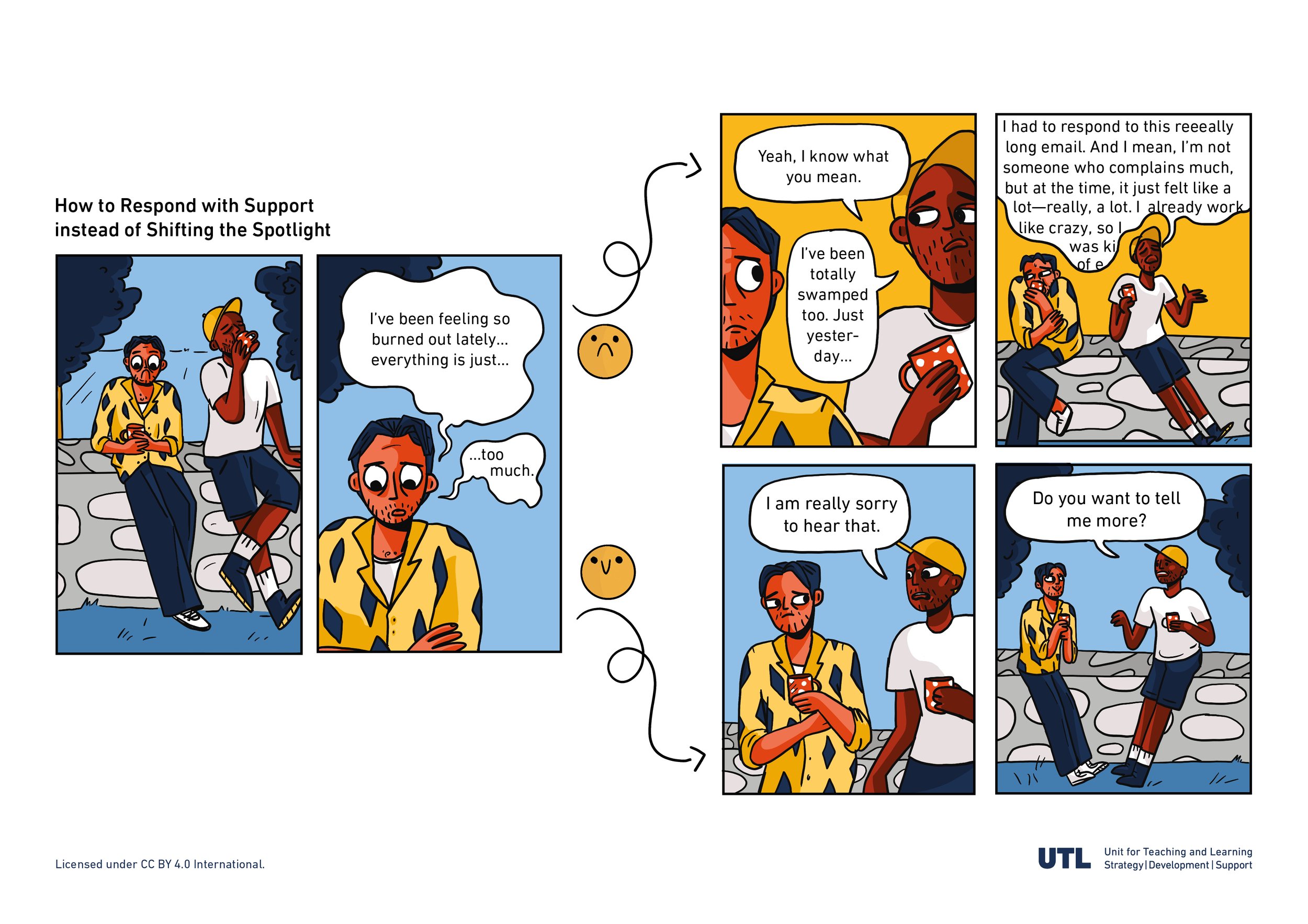 Comic 6 - Response with support_logo.jpg