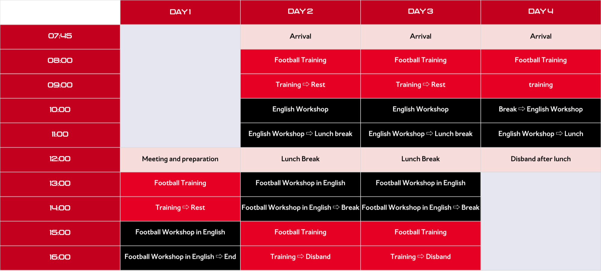 サッカークラブの4日間のスケジュール表。各日には到着、フットボールトレーニング、英語ワークショップ、昼休憩、ディナンドア、終了などの予定が記されている。