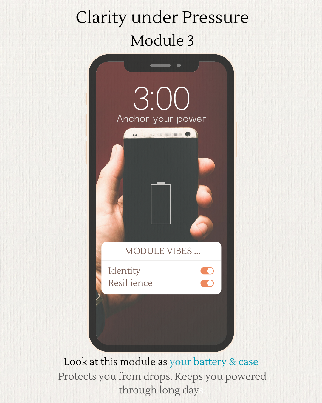 Module 3: Anchoring your power