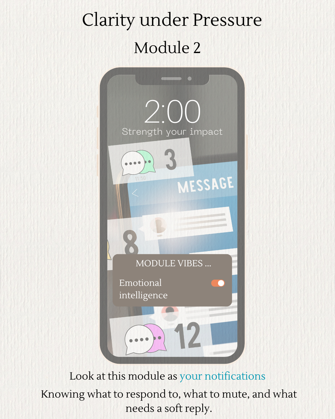Module 2: Strengthening your impact