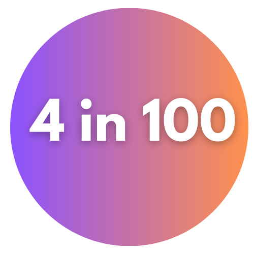 Colorful infographic with the text "4 in 100" in the center.