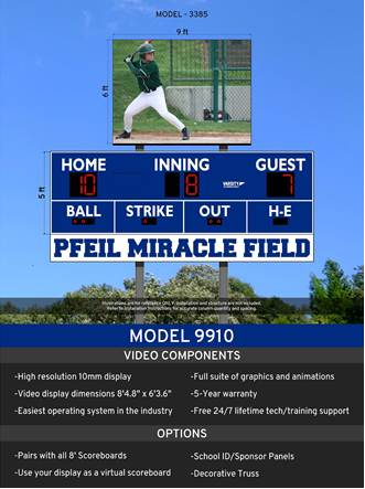 A scoreboard at PFEEL Miracle Field showing the home team with 10 points, the guest team with 1 point, an 8-8 tie, and a player at bat in the background.