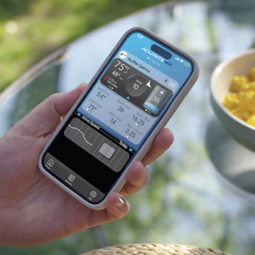 IoT Product Launch
