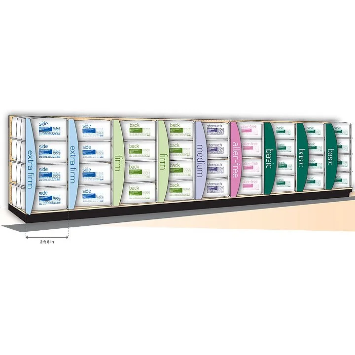Product Differentiation in Commoditized Category