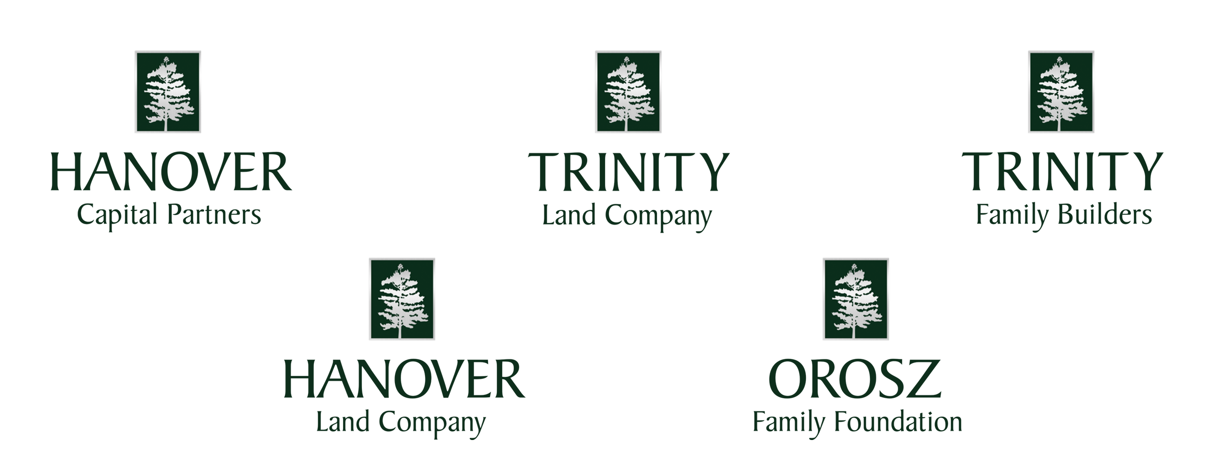 Hanover Capital family of businesses logos including Hanover Capital Partners, Trinity Land Company, Trinity Family Builders, Hanover Land Company, and Orosz Family Foundation.