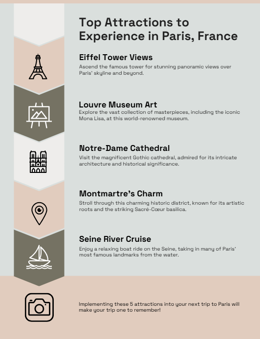 Top Attractions to Experience in Paris, France