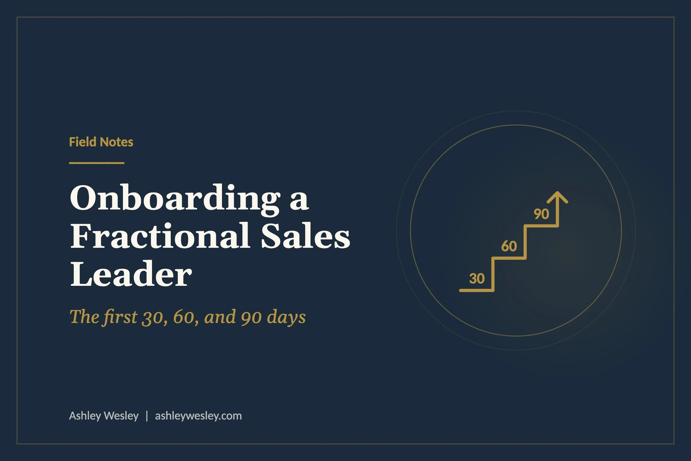 Onboarding a Fractional Sales Leader: The First 30, 60, and 90 Days