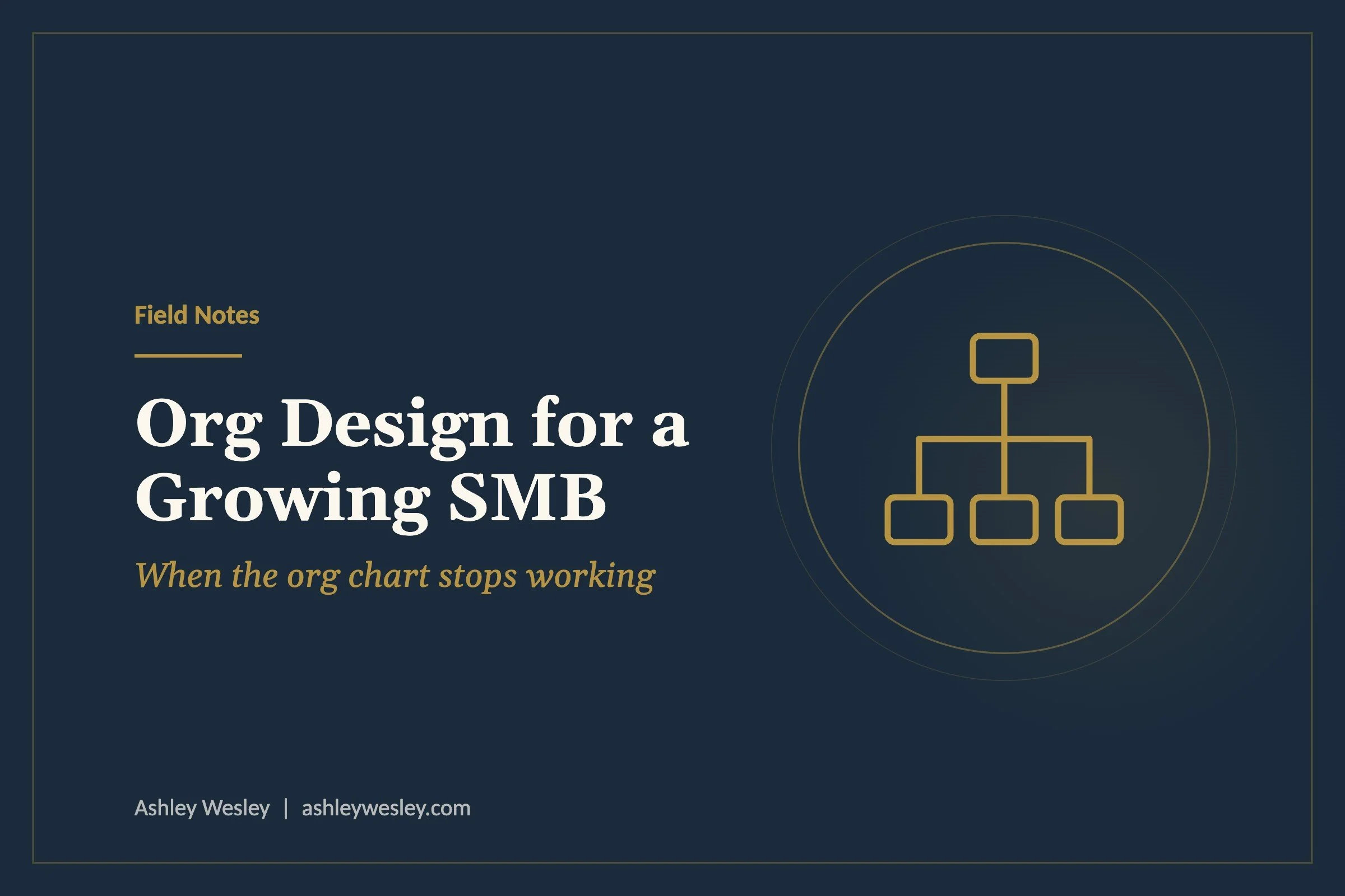 Org Design for a Growing SMB: When the Org Chart Stops Working