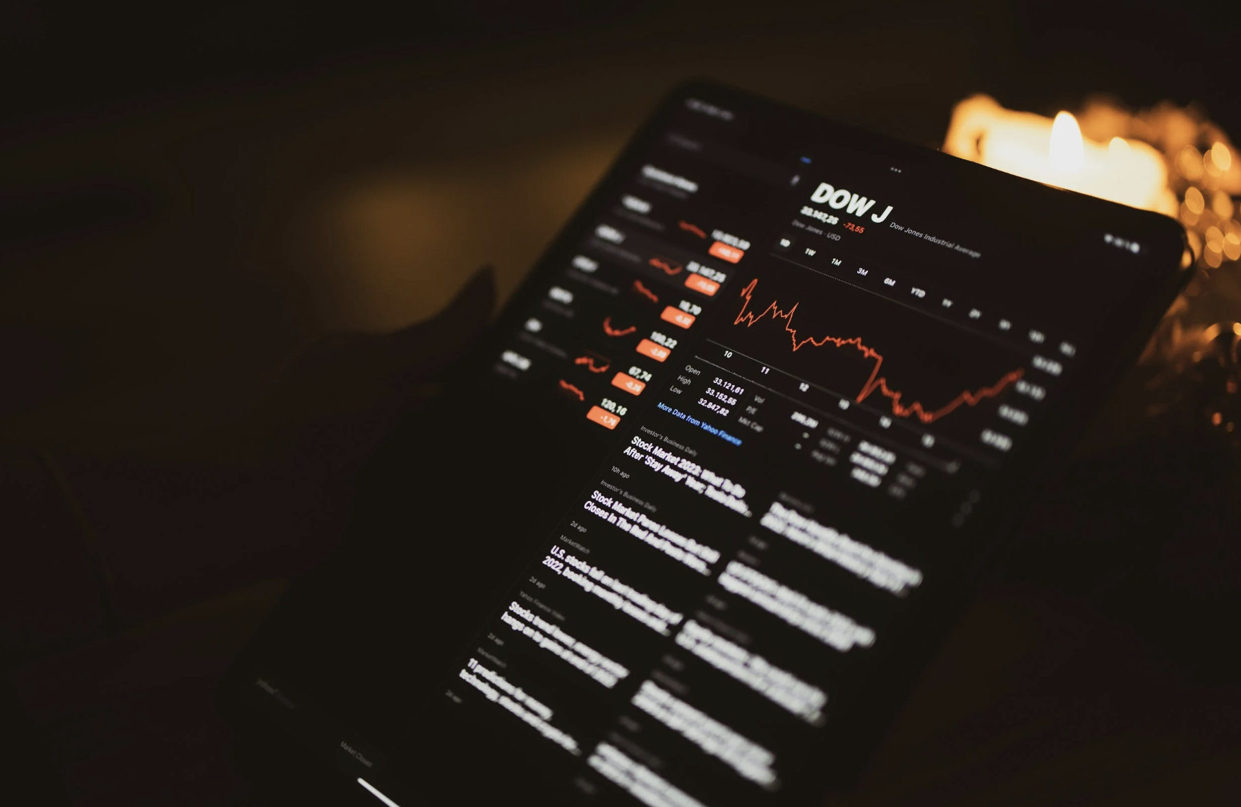 How Moving Averages Can Help You Time The Market - Without Trying To Predict It