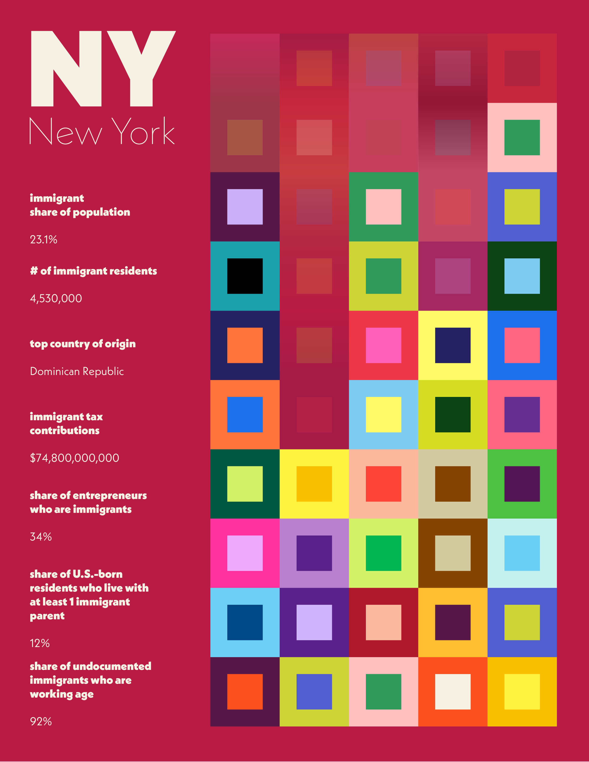 MM chart layout-07.png