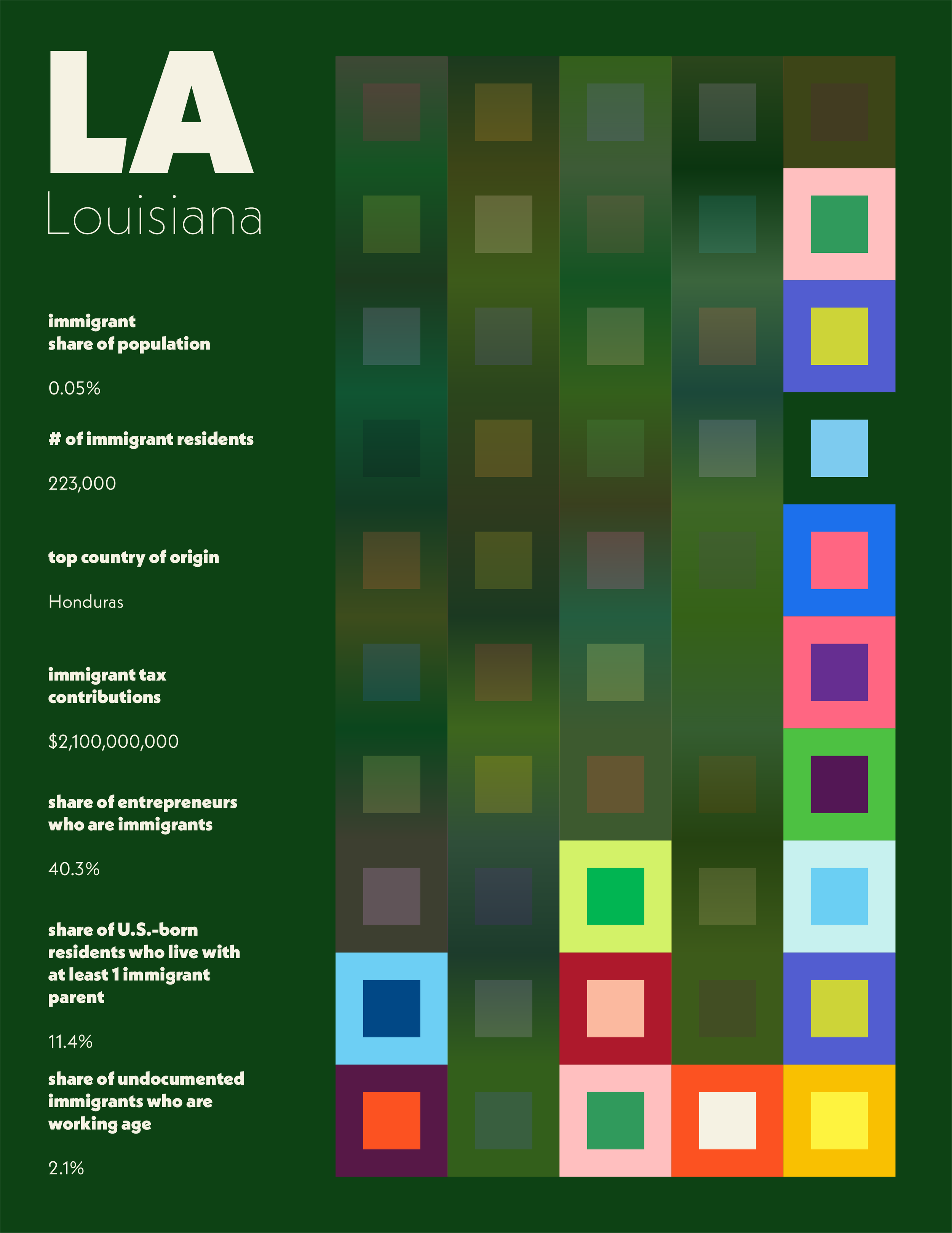 MM chart layout-10.png