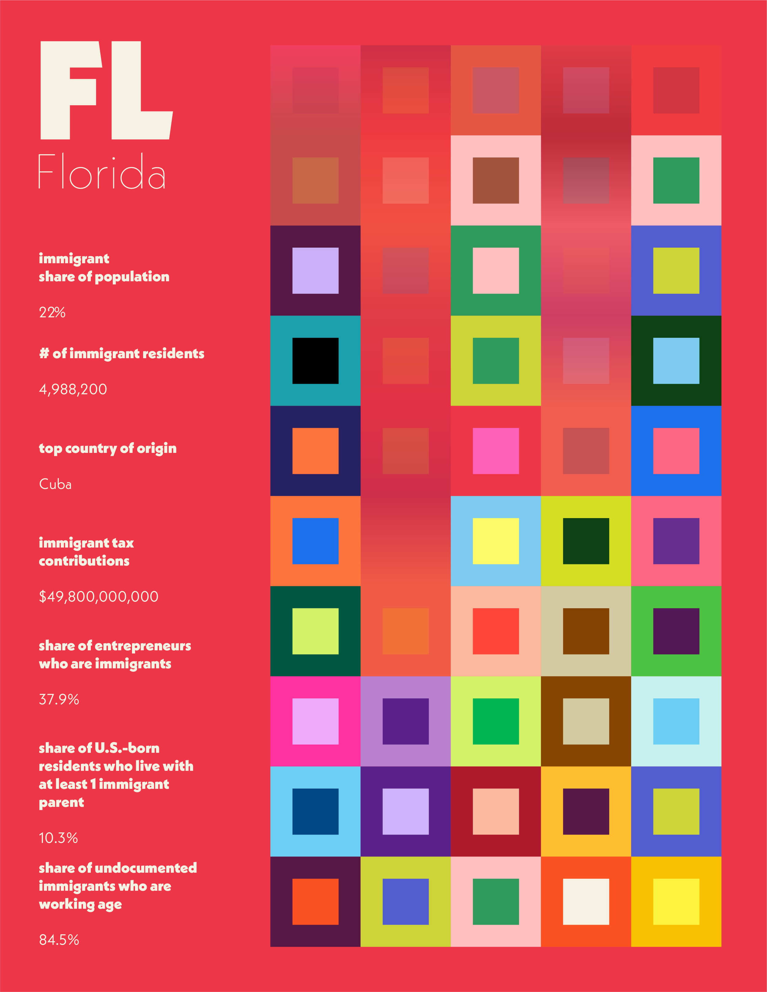 MM chart layout-12.png