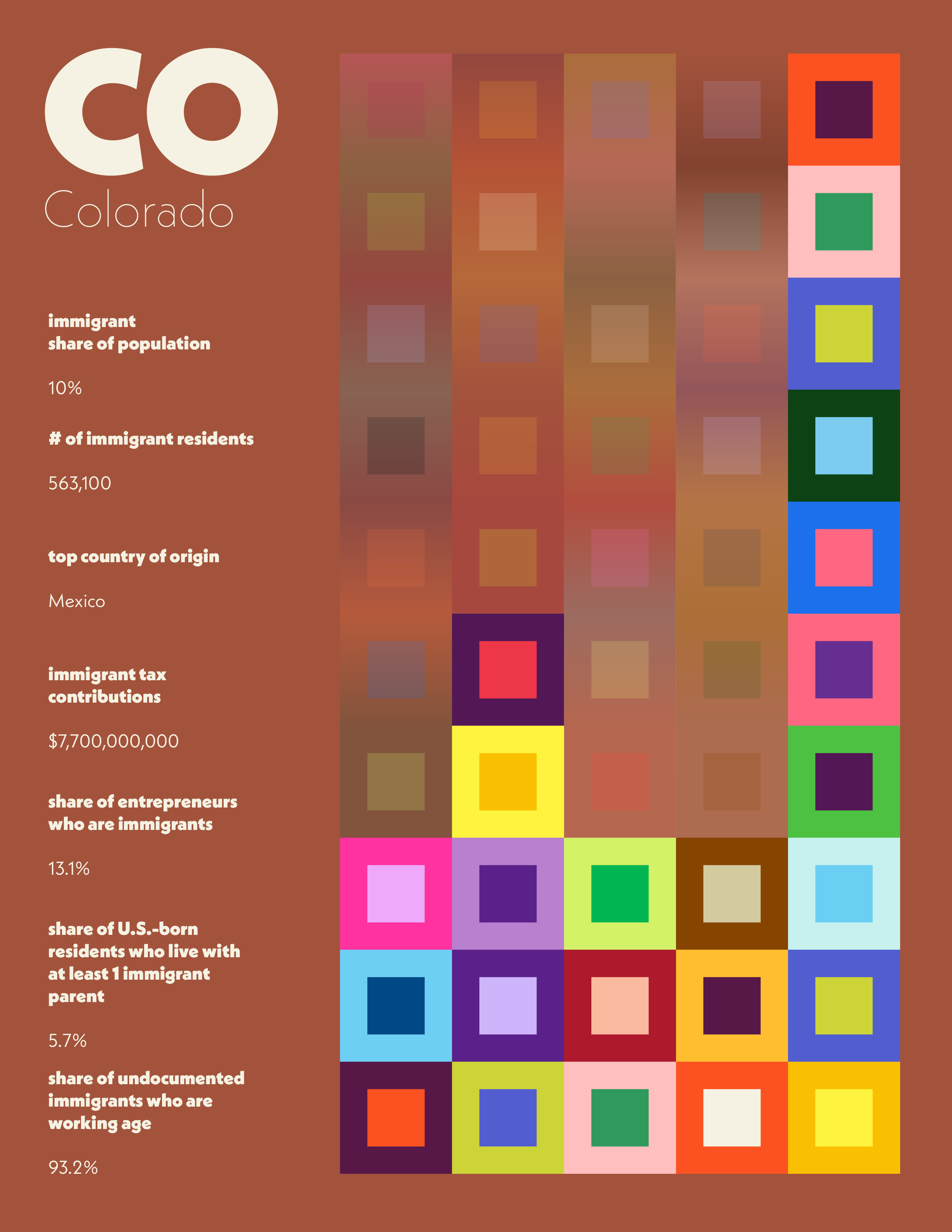 MM chart layout-13.png