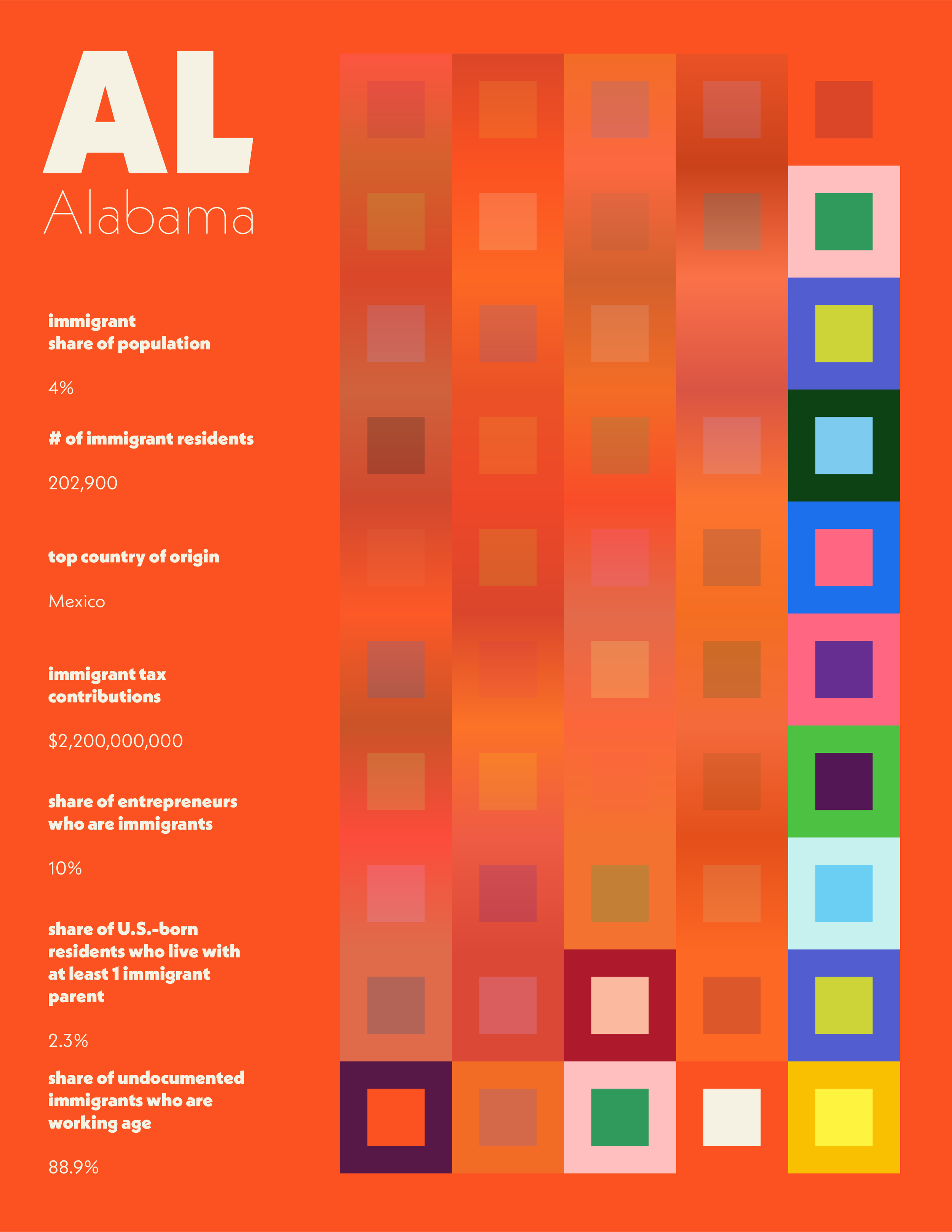 MM chart layout-09.png