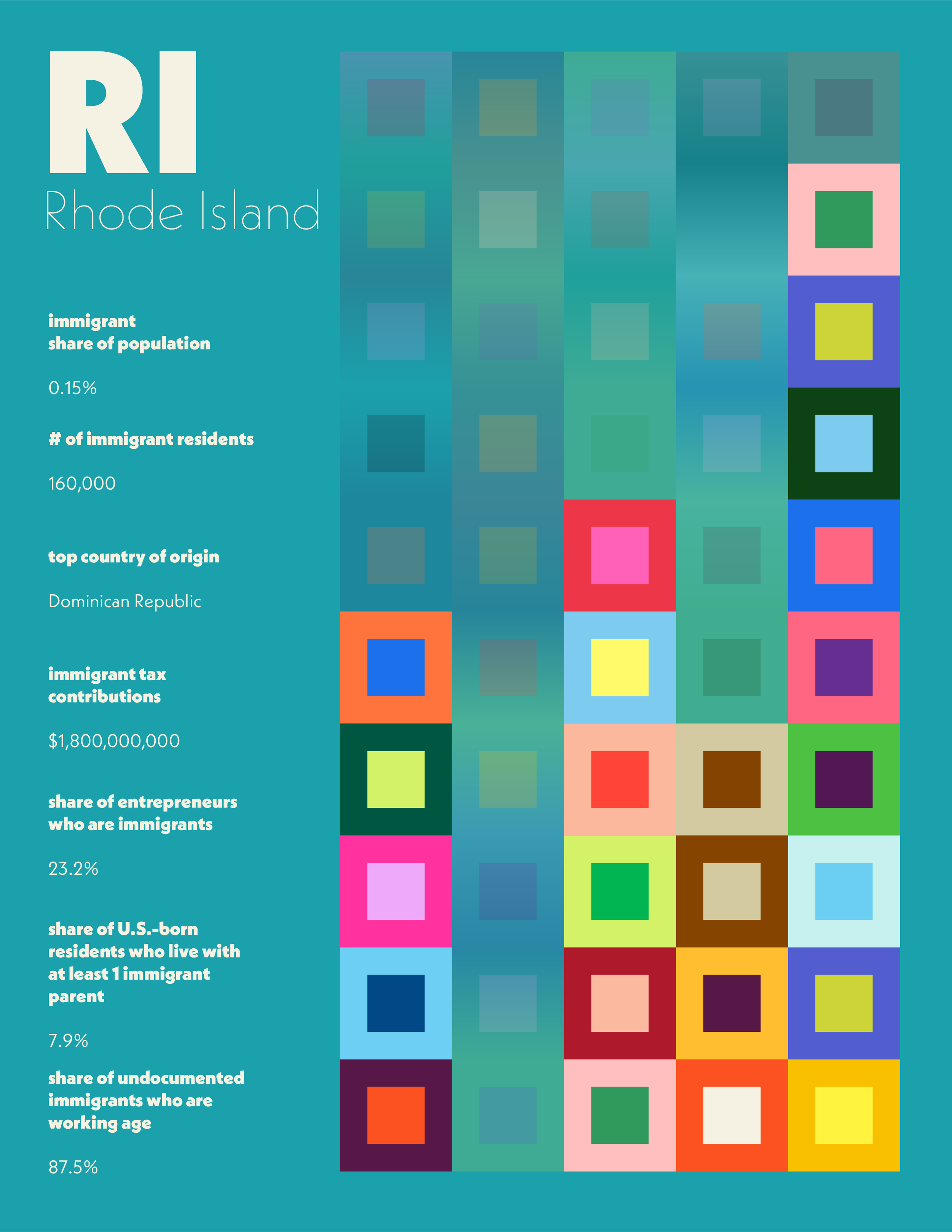 MM chart layout-11.png