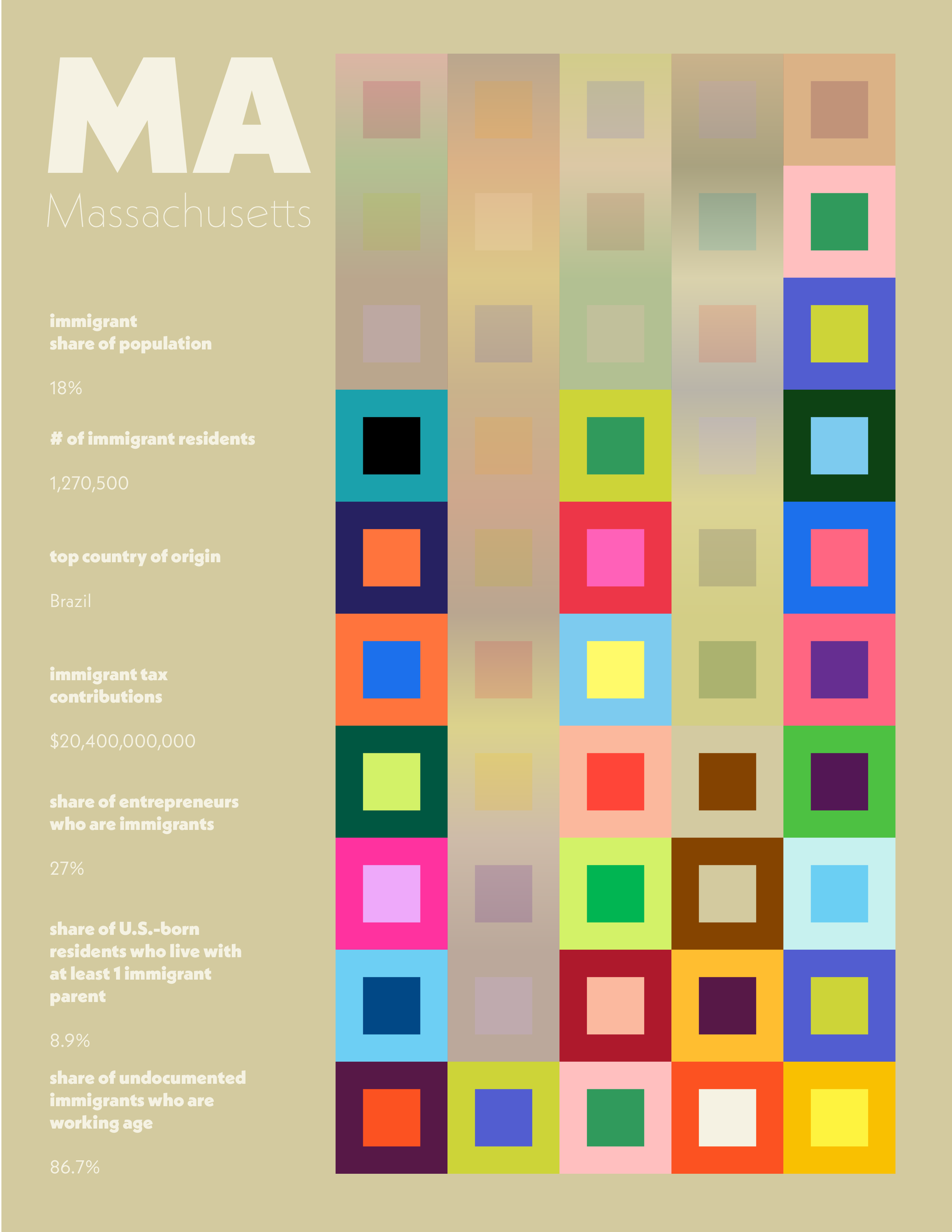 MM chart layout-14.png