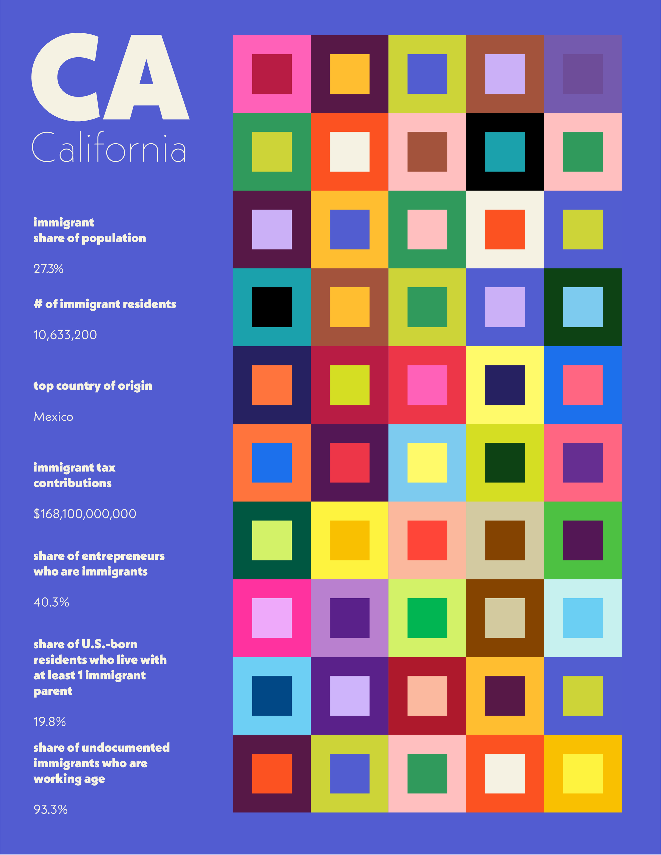 MM chart layout-08.png