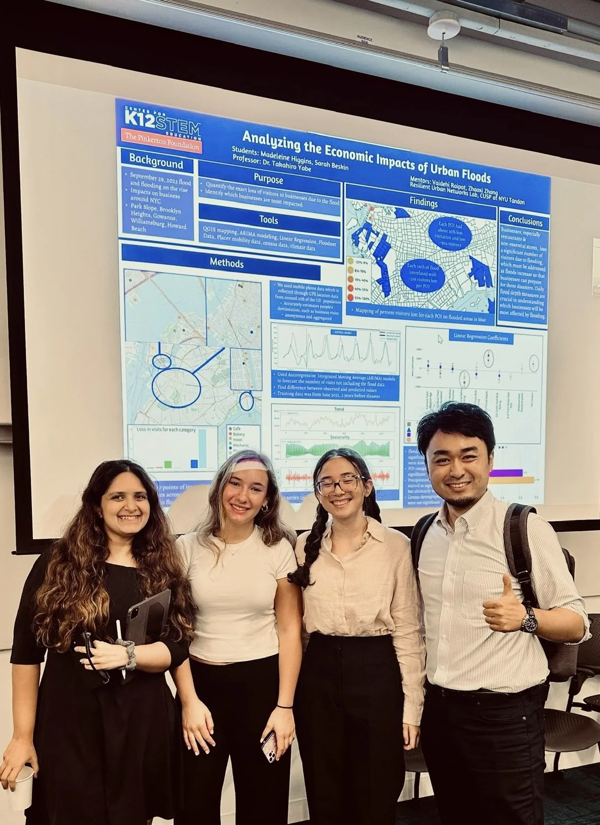Final Presentation - NYU Arise Mentees, 2024