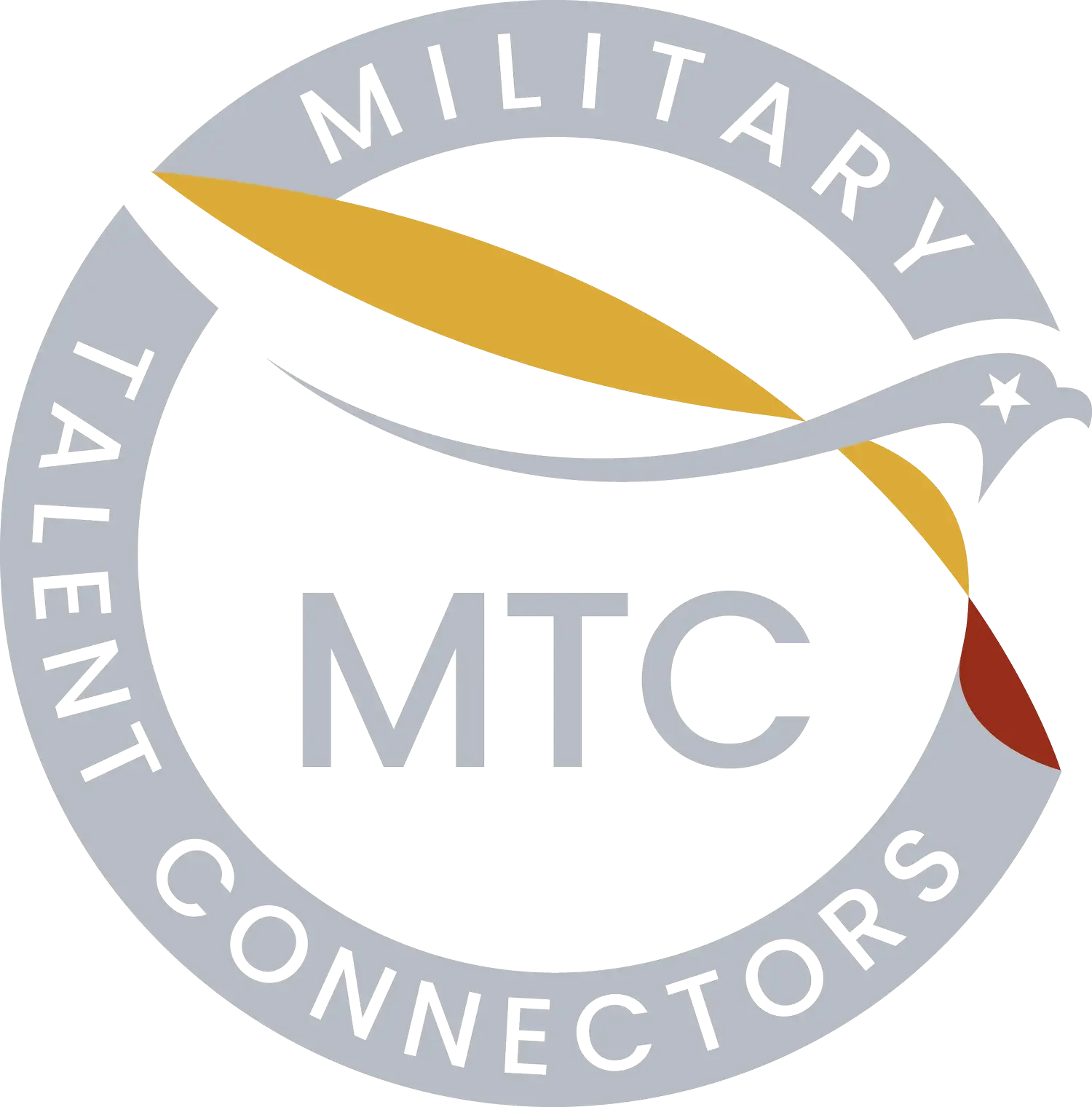 Military Talent Connectors