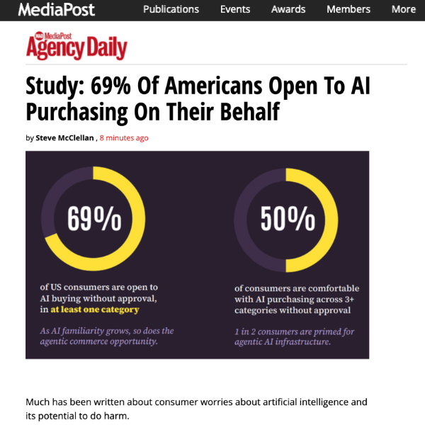 Mediapost - Croud releases their latest Croud Consumer Index which reports on AI consumer behavior. 