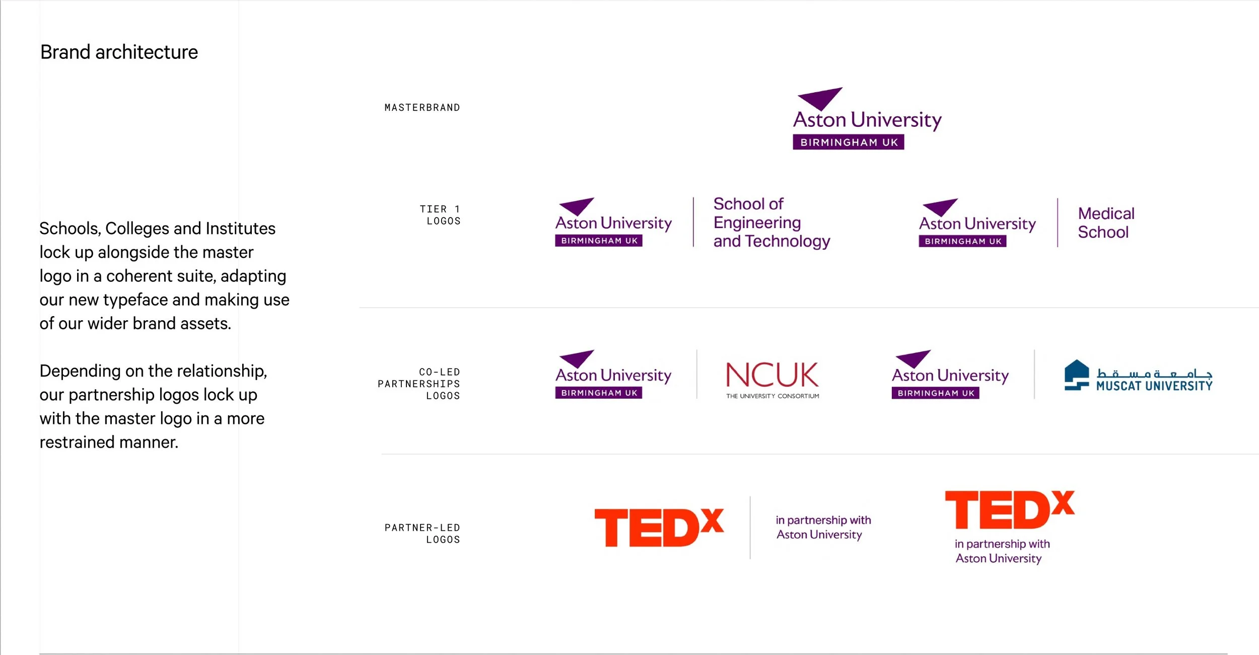 Brand Guidelines