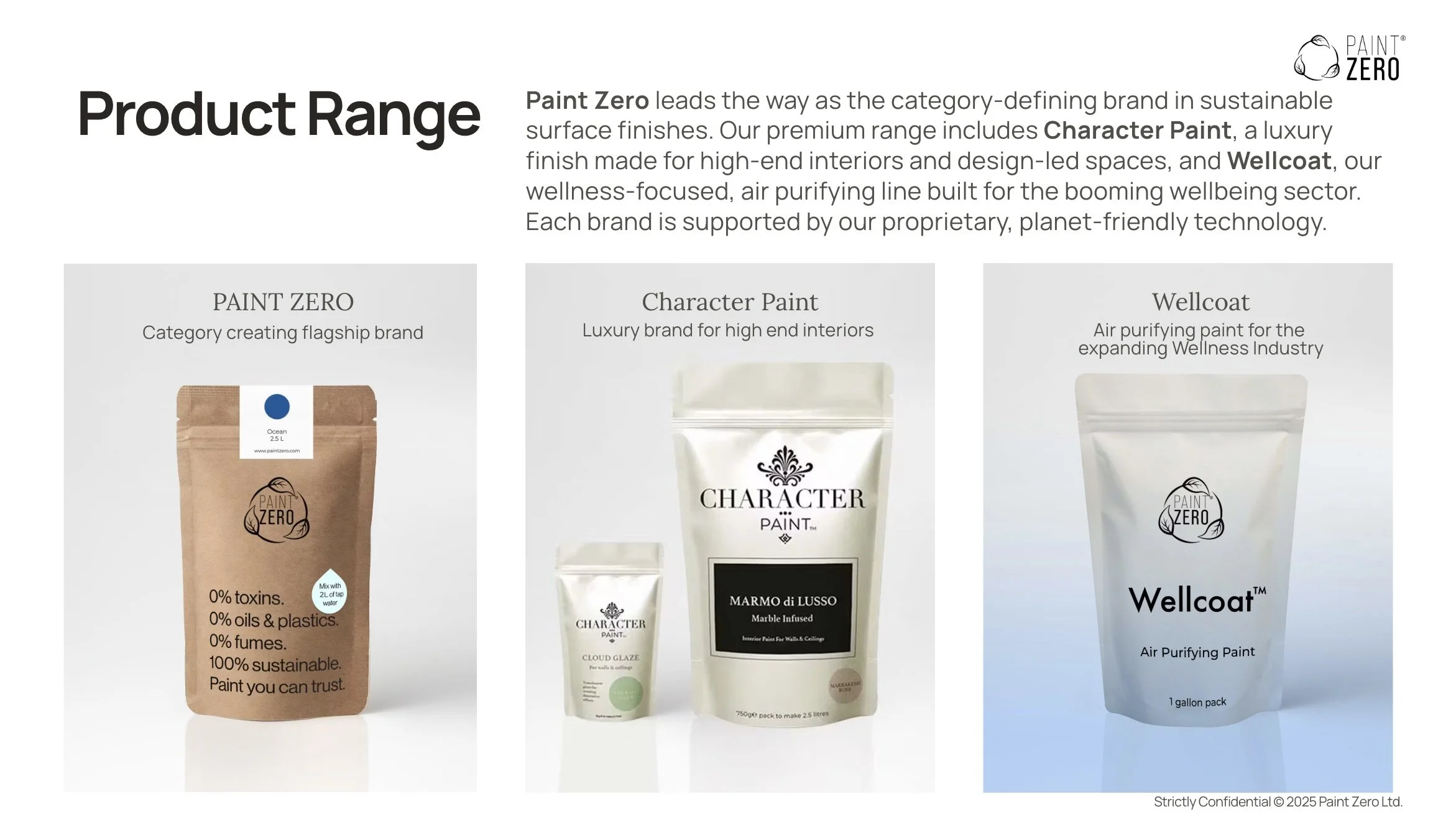 Paint Zero Product Range