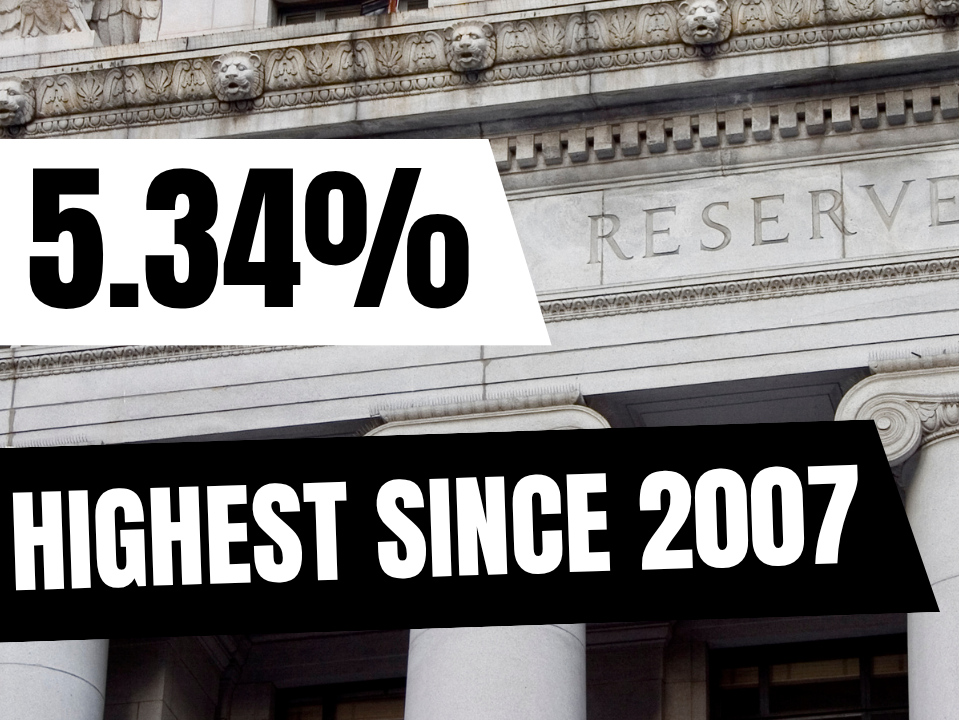 The Bully Bond Market