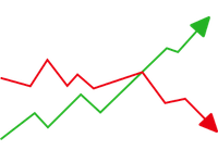 stock market volatility