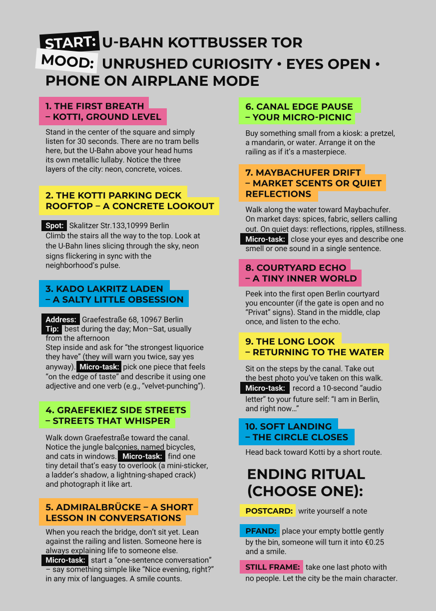 A colorful step-by-step guide to an urban exploration ritual in Berlin, including instructions for observing the city, discovering streets, and ending the adventure with a postcard, drink, or photo.