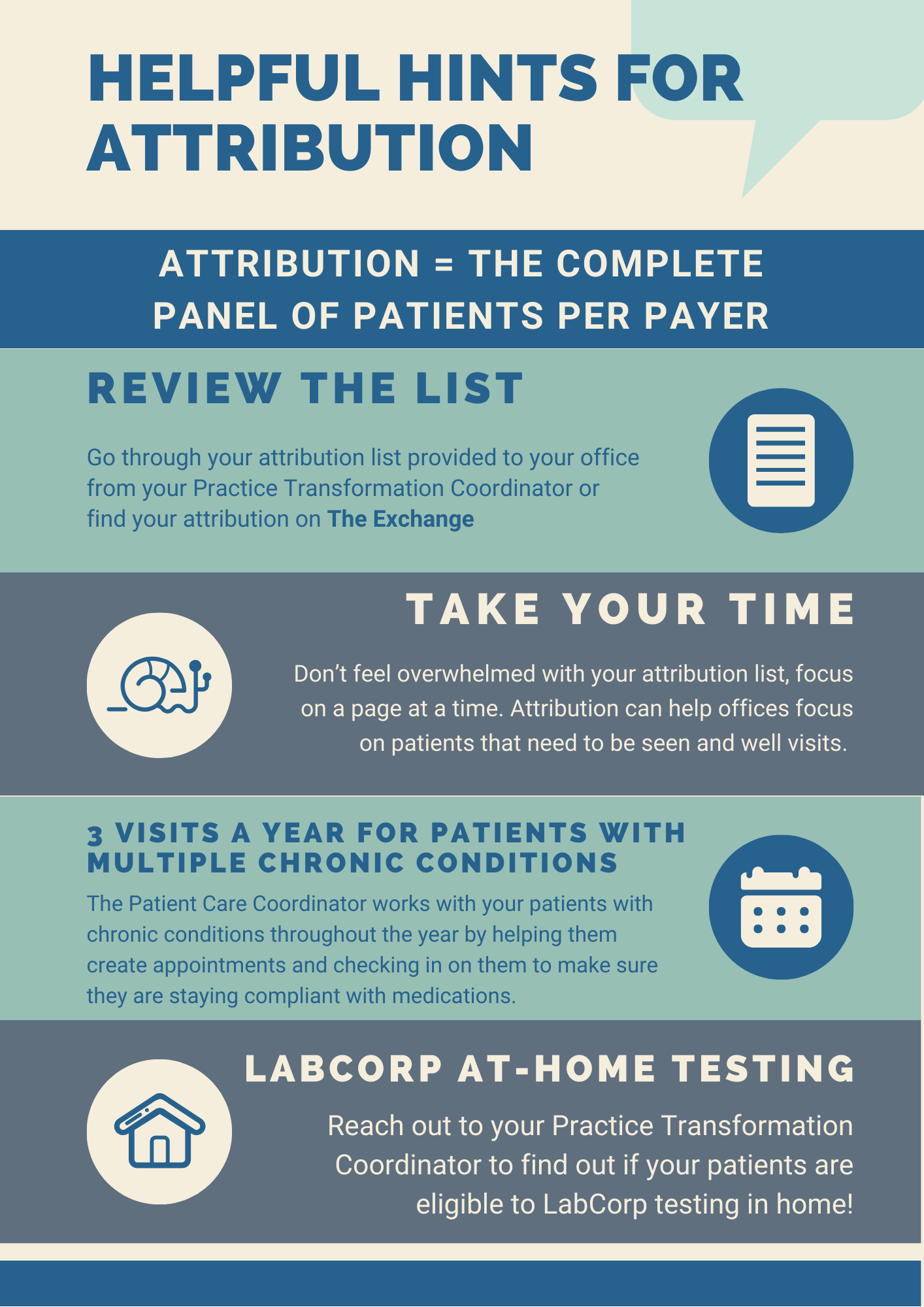 A4 HELPFULHINTS FOR ATTRIBUTION.png