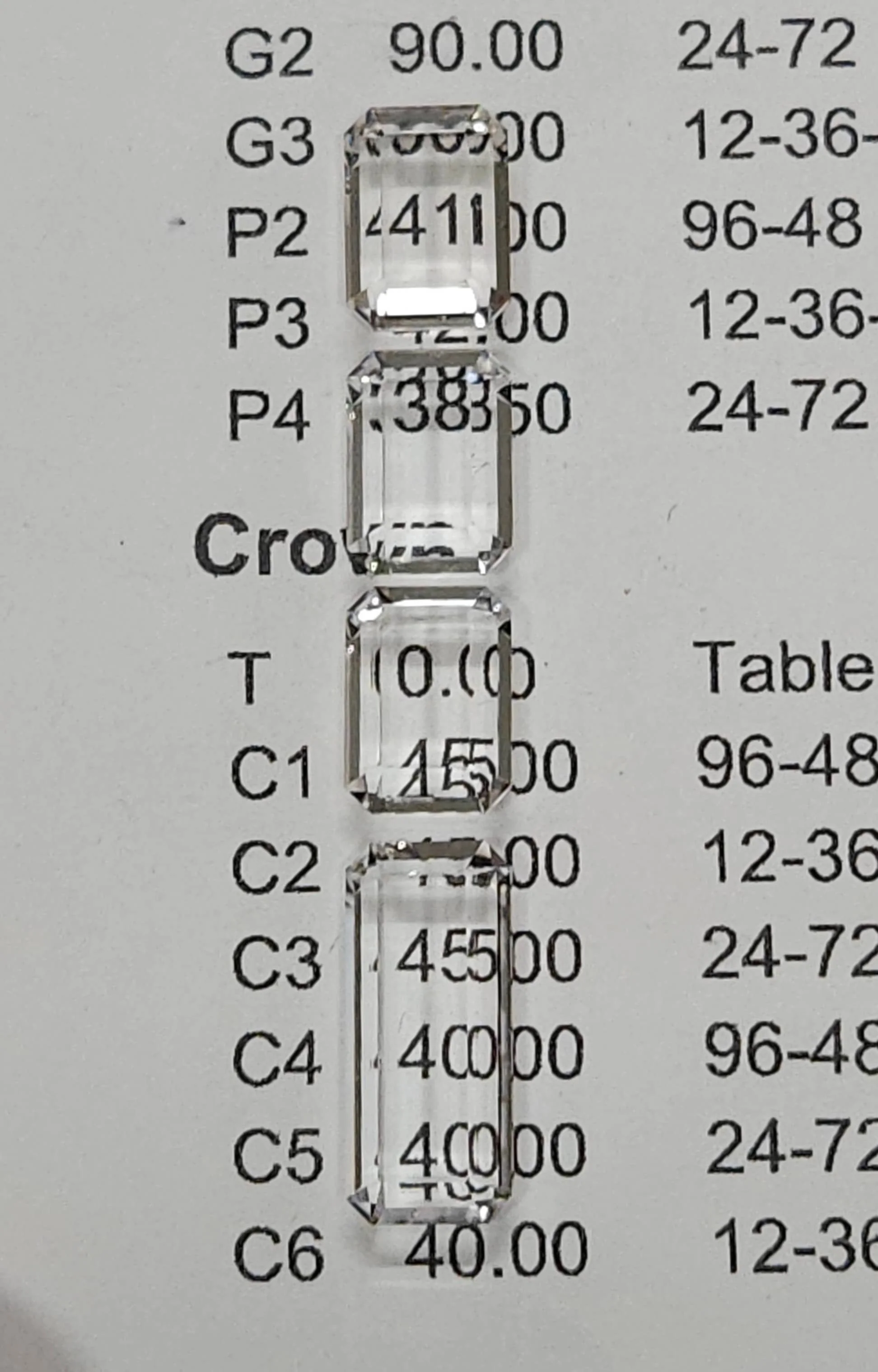 Precision Under Pressure: Cutting a Custom Quartz Suite