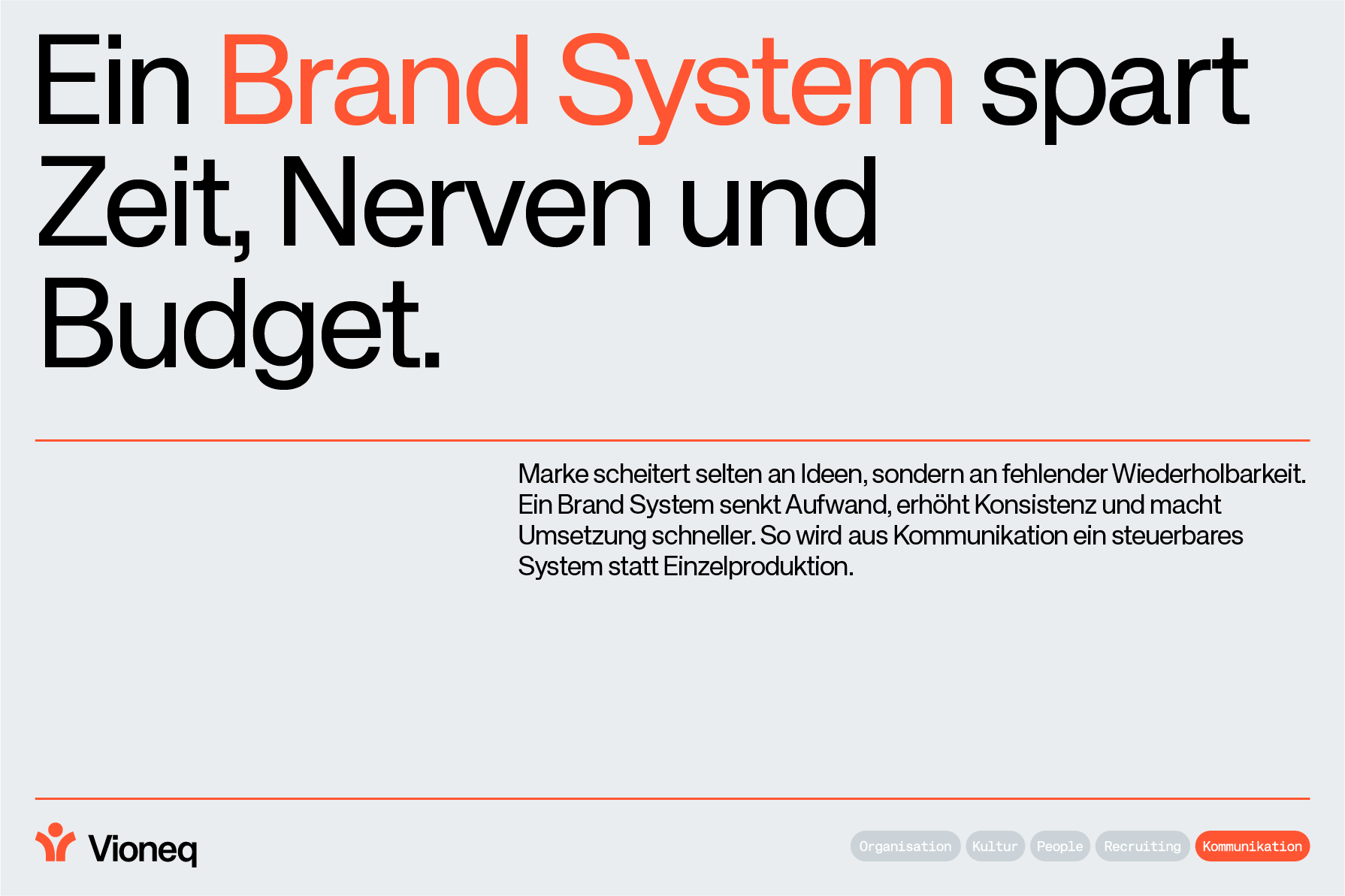 Ein Brand System spart Zeit, Nerven und Budget