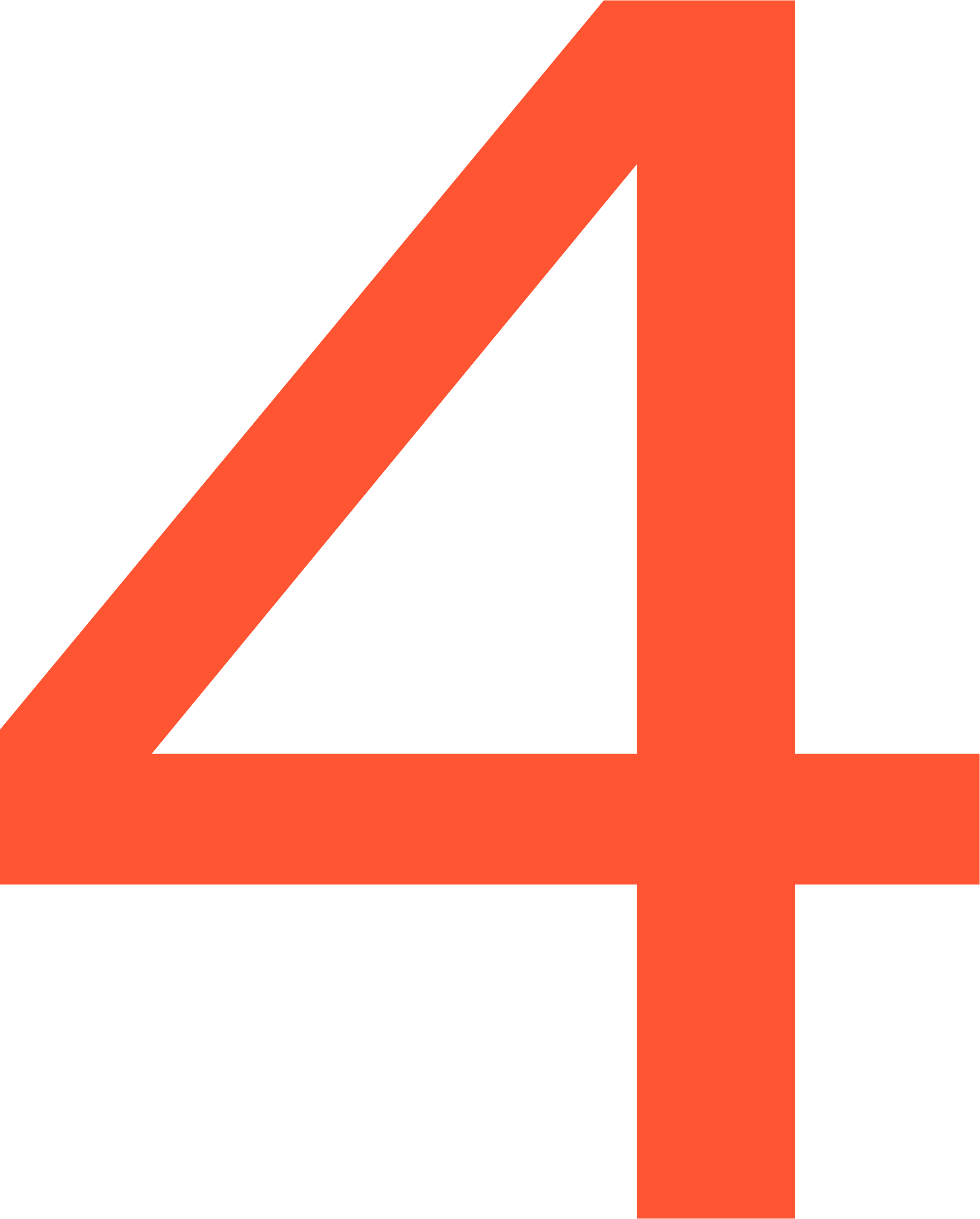 Großes rotes Nummer 4 auf schwarzem Hintergrund.