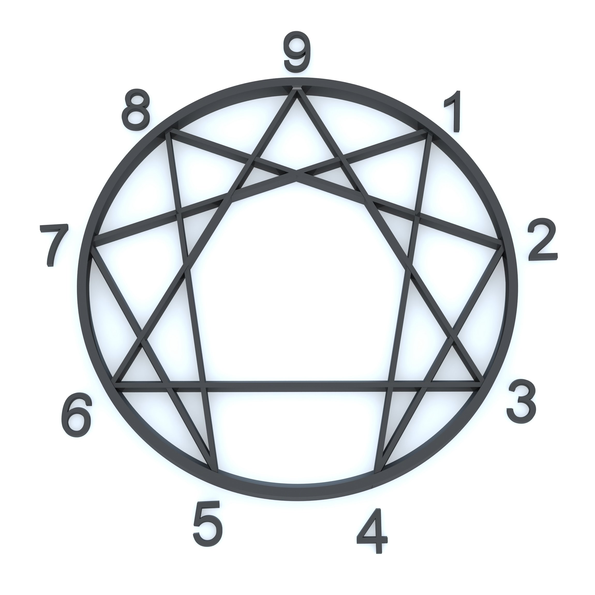 the Enneagram symbol