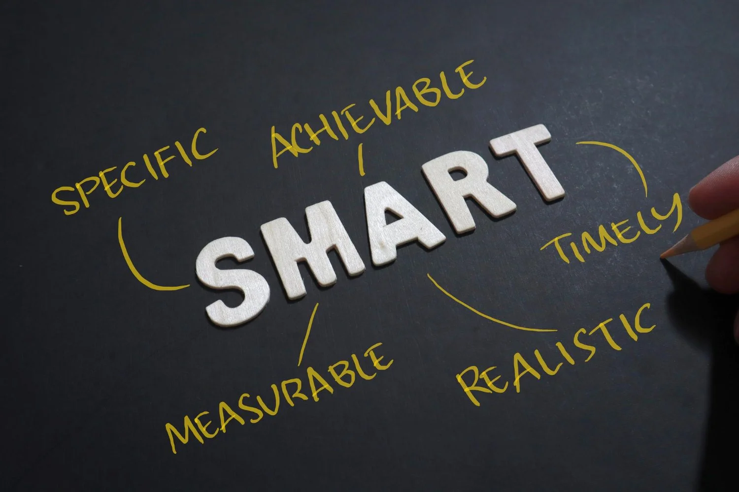 What Smart Marketers Will Do Differently in 2026