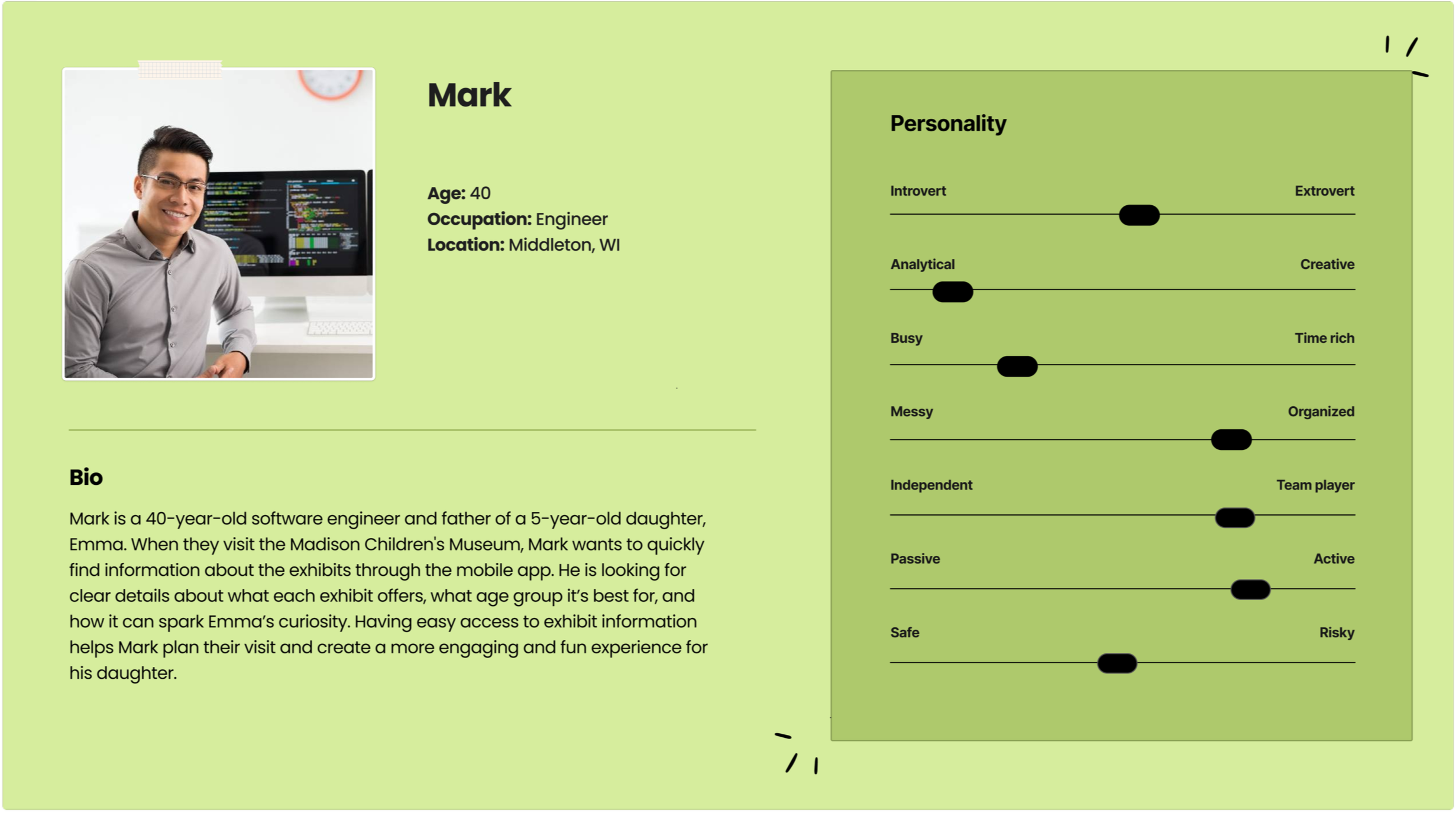 A profile of Mark, a 40-year-old engineer from Middleton, WI, with a photo of him smiling at a desk with a computer and coding on the screen. Text describes his bio, personality traits, and preferences for a museum visit, emphasizing his analytical, 