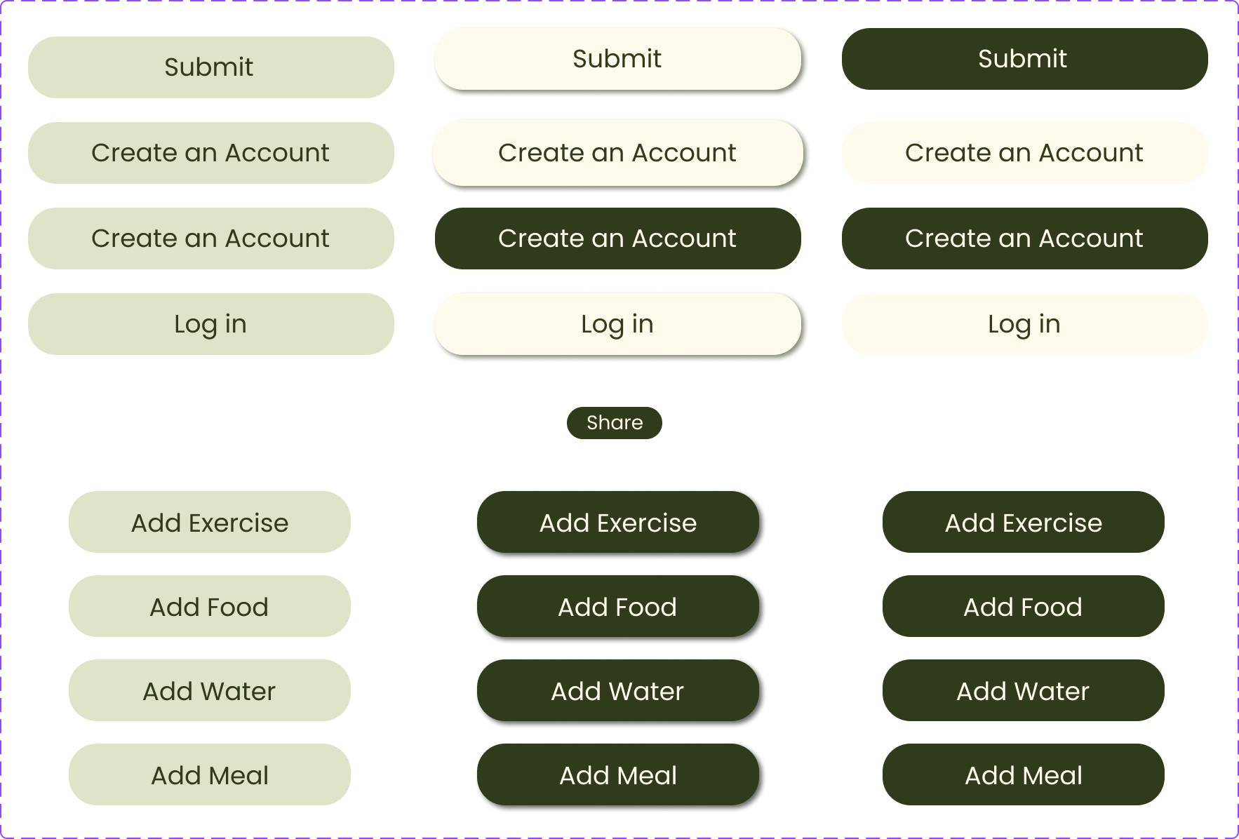 Image of a digital interface with buttons labeled 'Submit', 'Create an Account', 'Log in', 'Add Exercise', 'Add Food', 'Add Water', 'Add Meal', and a small label that says 'Share'. The interface has a purple background and green, white, and black buttons with rounded rectangles.