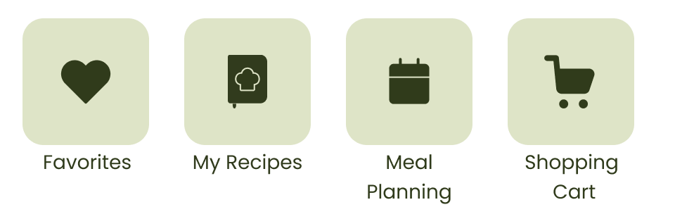 Icons representing Favorites, My Recipes, Meal Planning, and Shopping Cart with label text