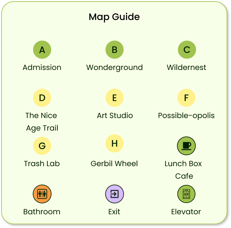 A map guide with various labeled sections including Admission, Wonderground, Wilderness, The Nice Age Trail, Art Studio, Possible-opolis, Trash Lab, Gerbil Wheel, Lunch Box Cafe, Bathroom, Exit, and Elevator, each represented by different colored circles.
