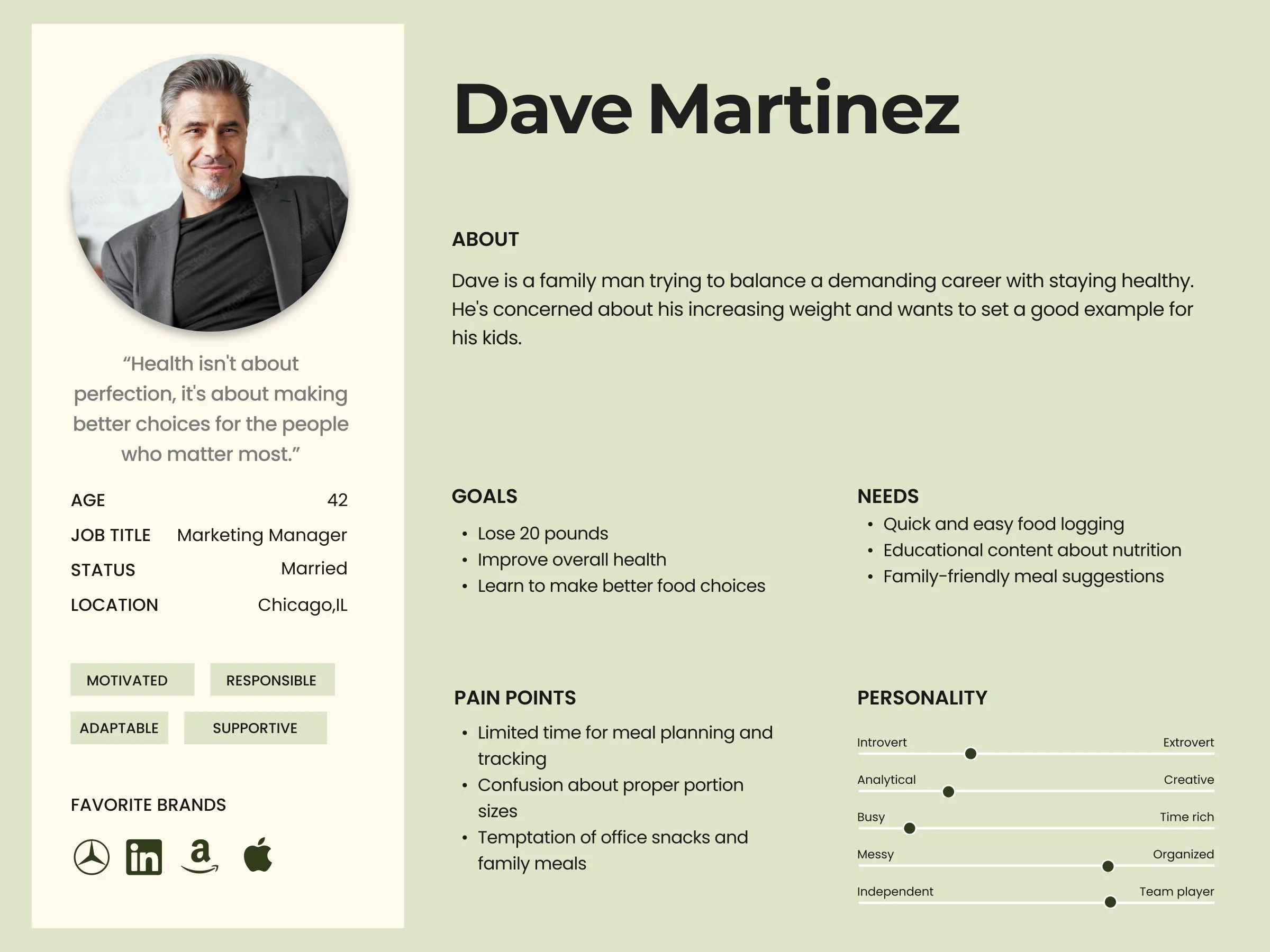 Illustrated profile of a man named Dave Martinez, with personal details, goals, needs, pain points, personality traits, and social media icons on a light green background.