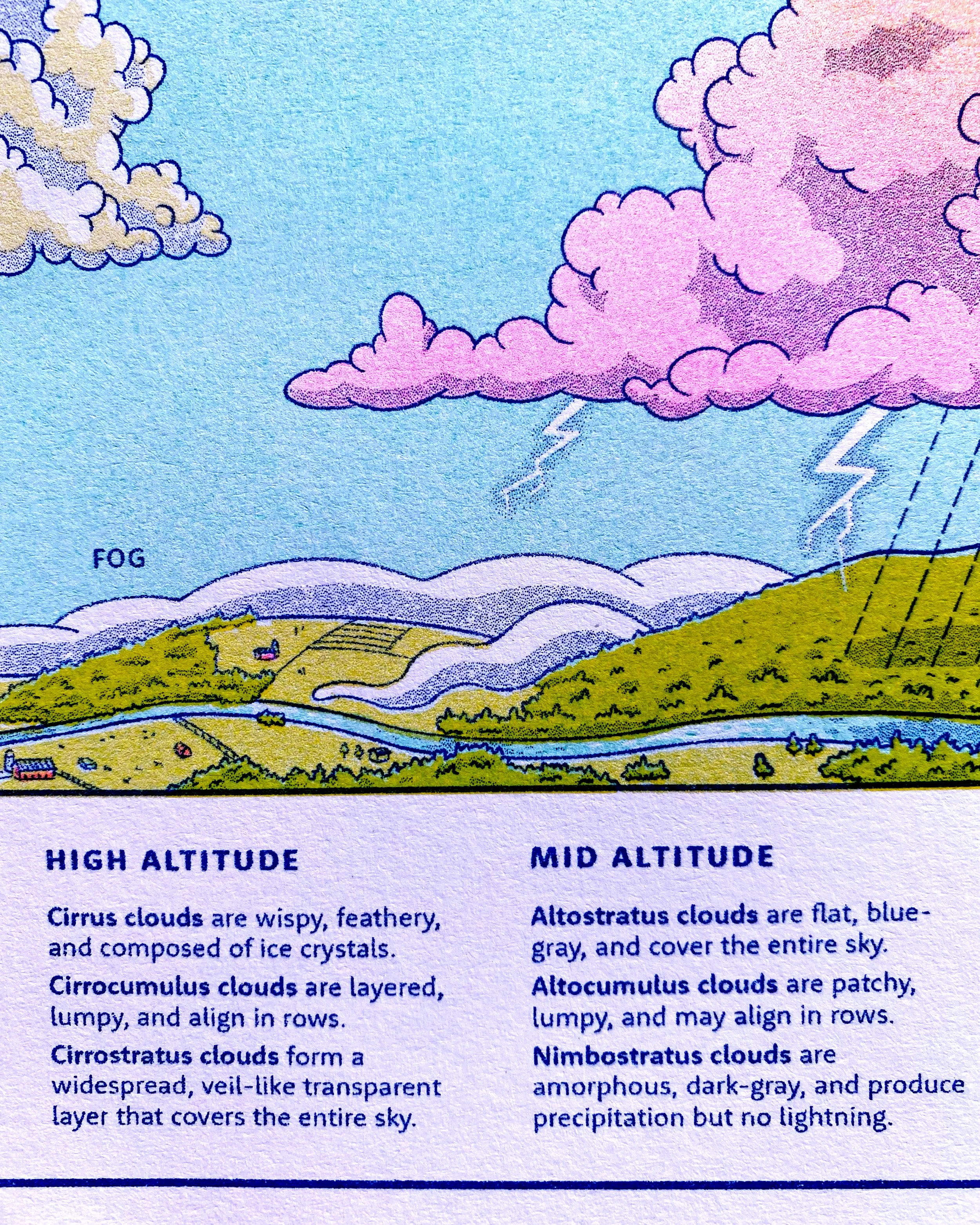 cloud_detail_3.jpg
