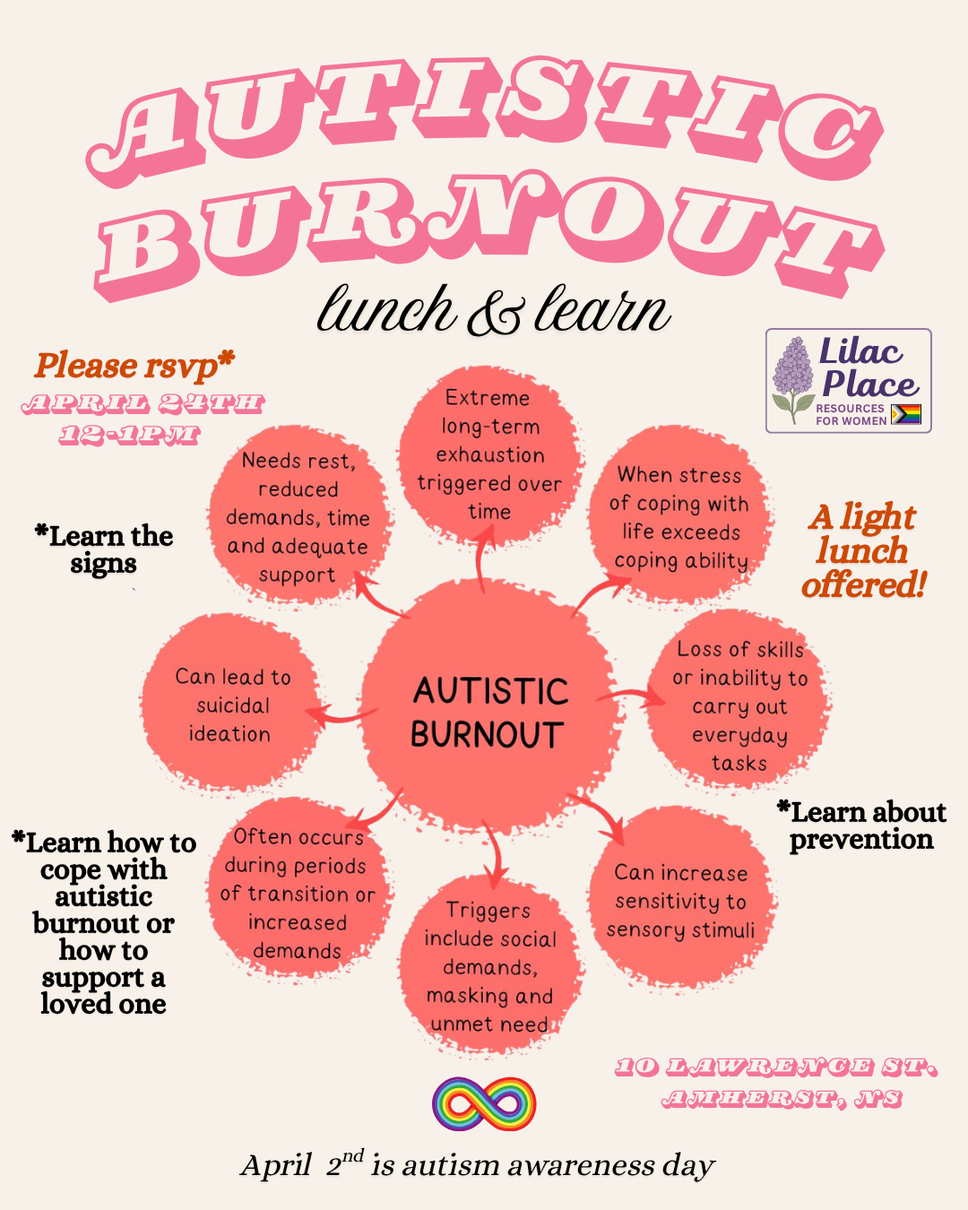 Autistic Burn Out - Lunch & Learn