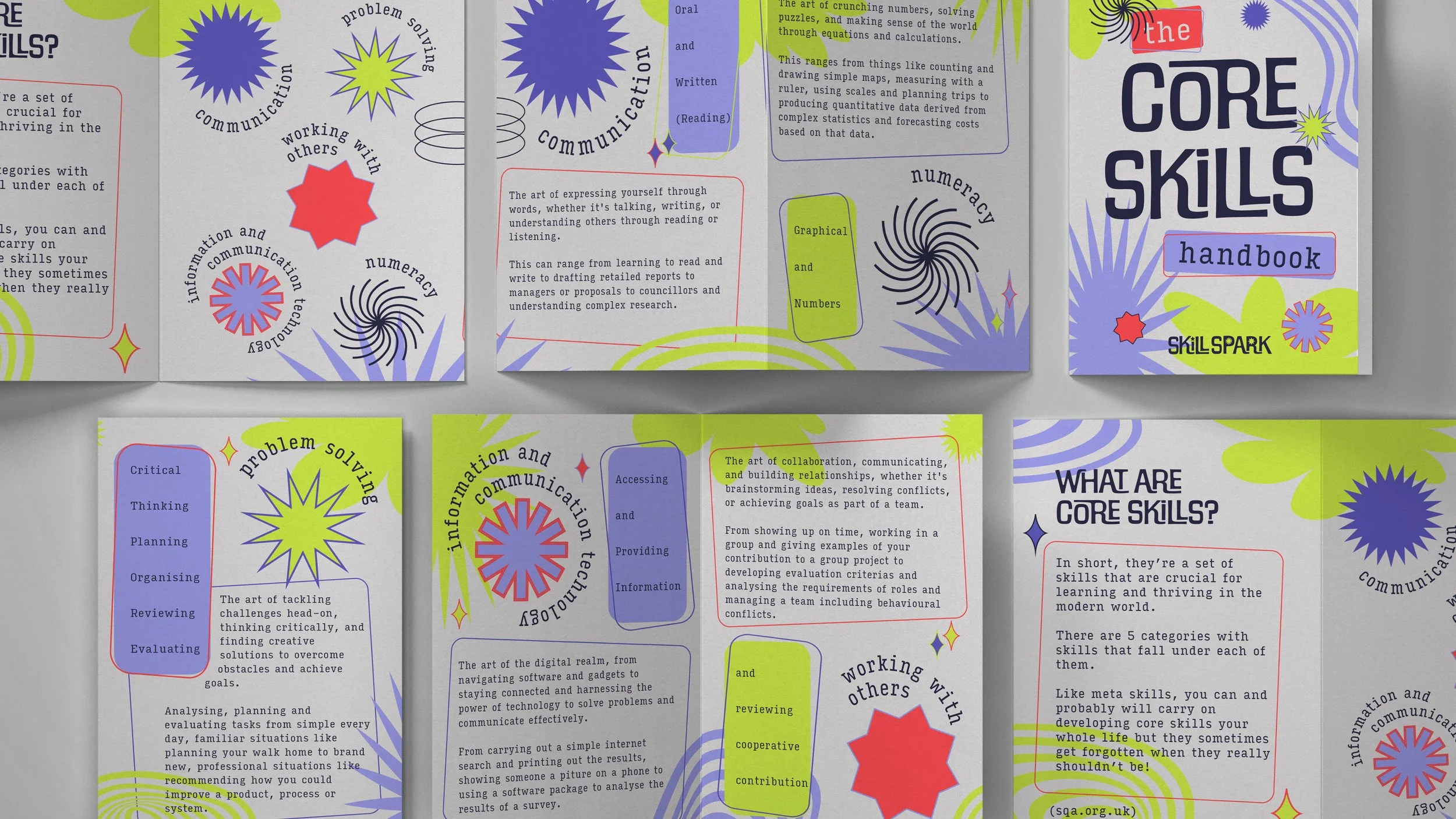 Colorful educational brochure titled 'The Core Skills Handbook' with sections explaining core skills such as communication, problem-solving, and working with others, featuring bright yellow, purple, and red graphics and text.